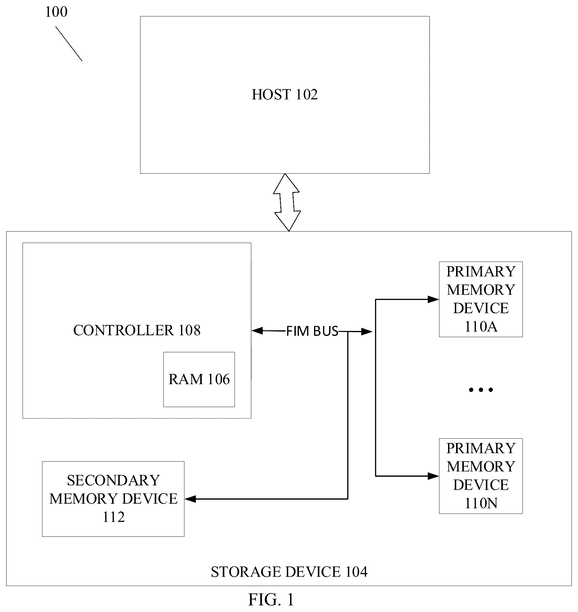 Patent US12504882 — Reclaim package cache for thermal throttling — Figure 1