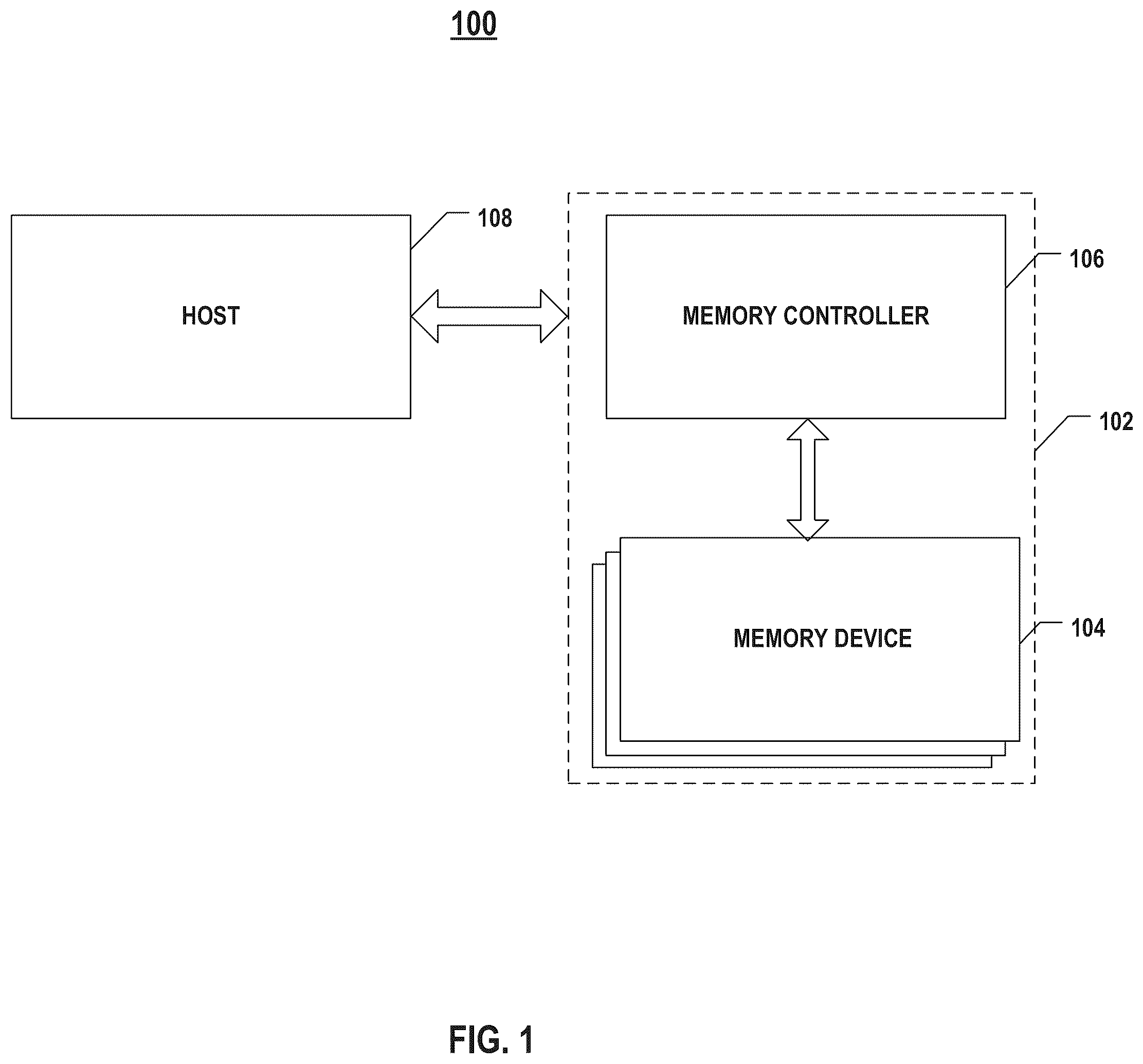 Patent US12504883 Figure 1 – Memory controller and memory system performing write disturbance management