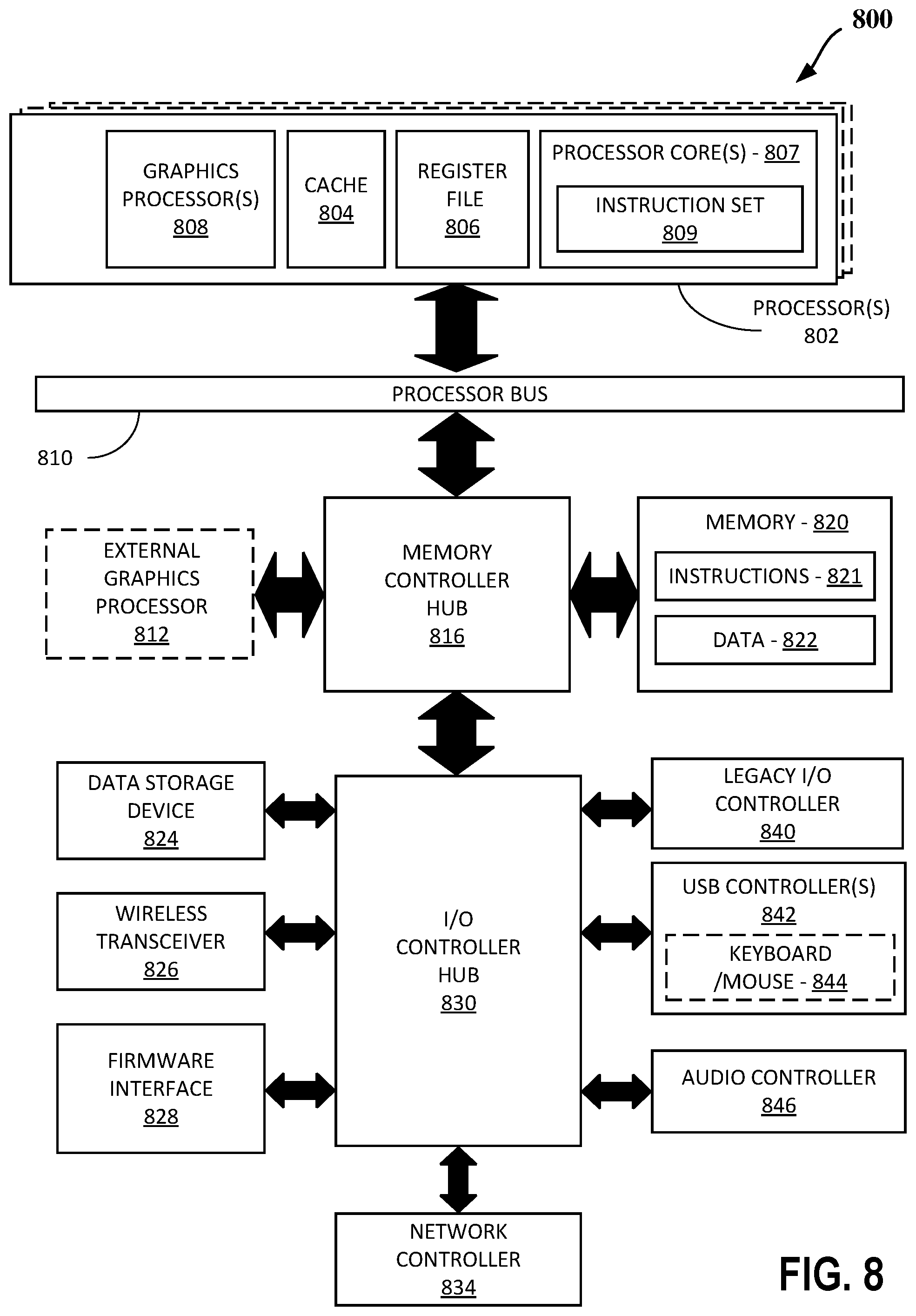 Patent US12504891 Figure 9 – Zero-redundancy tag storage for bucketed allocators