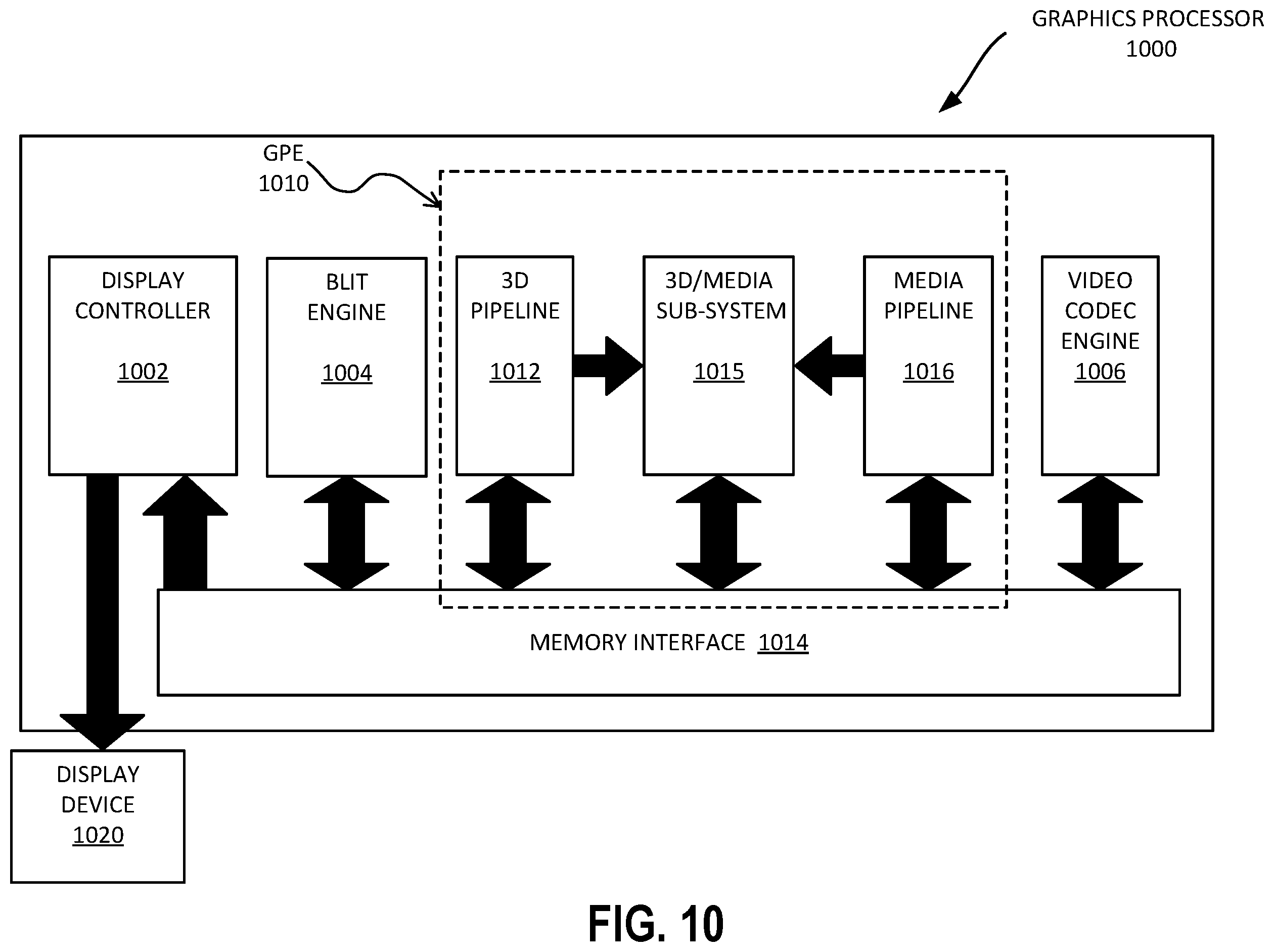 Patent US12504891 Figure 11 – Zero-redundancy tag storage for bucketed allocators