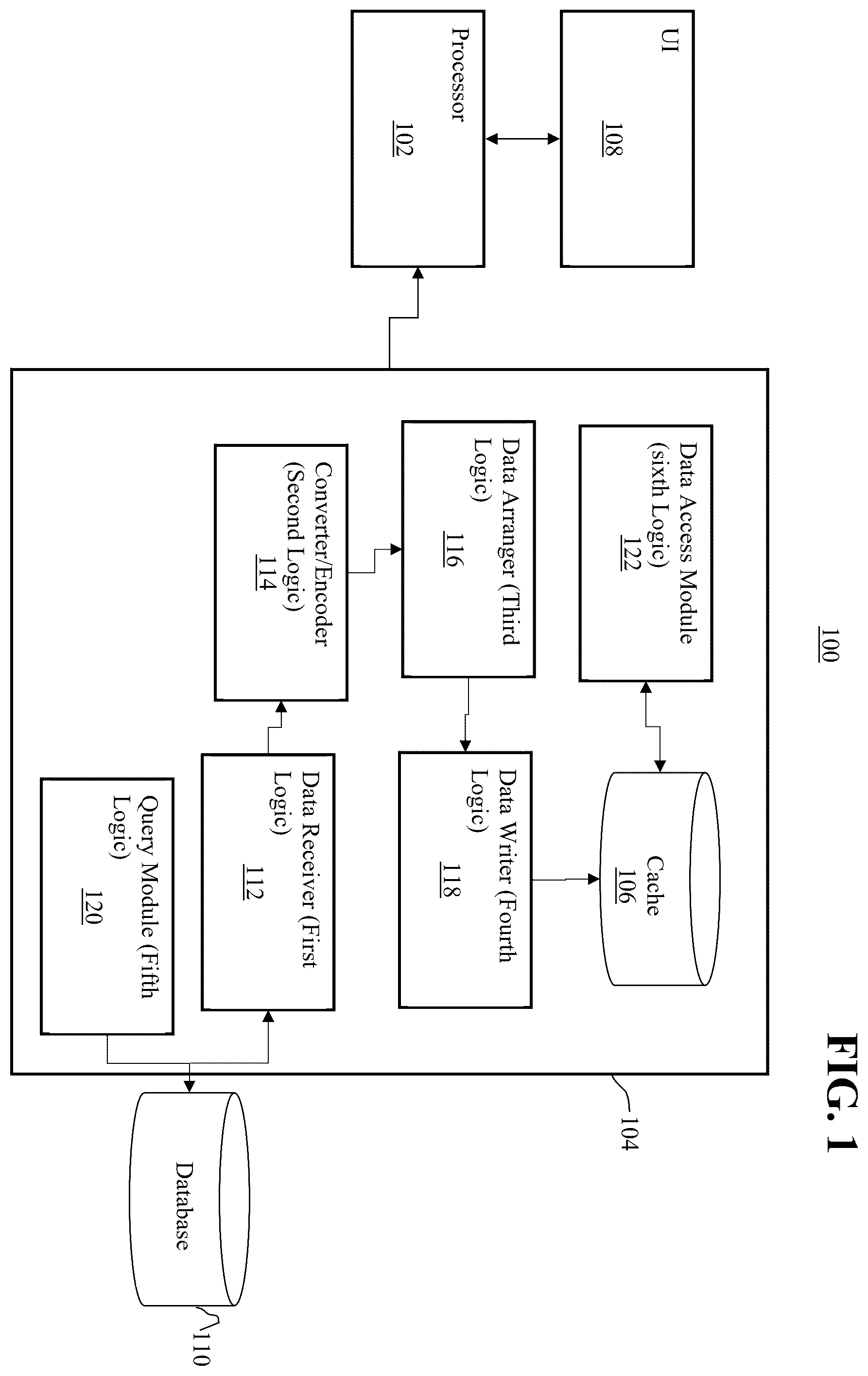 Patent US12504910 — Optimized data structure, and method of generating same, for efficient storage of data in, and retrieval from, a computer memory — Figure 1