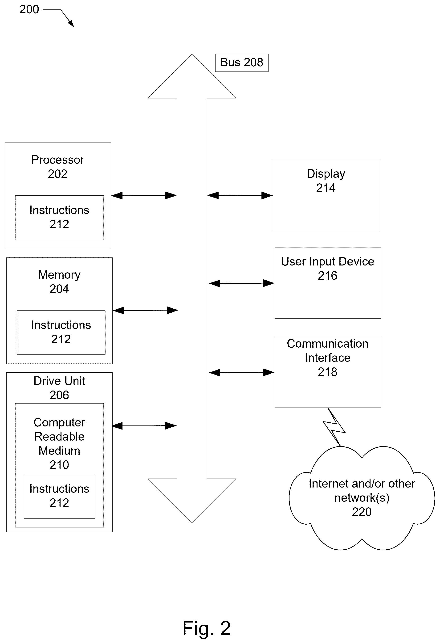 Patent US12504910 Figure 2 – Optimized data structure, and method of generating same, for efficient storage of data in, and retrieval from, a computer memory