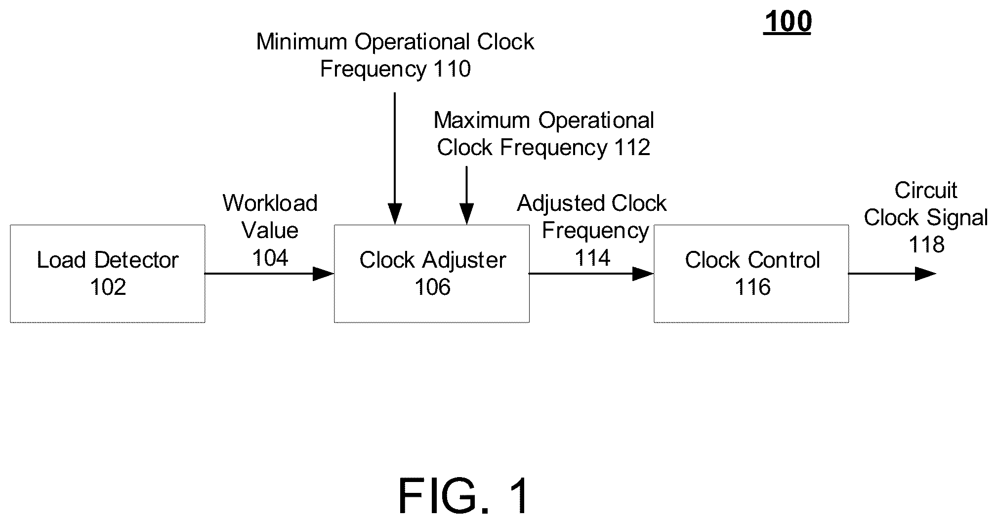 Patent US12504913 Figure 1 – Methods and systems to dynamically improve low task storage depth latency in a solid-state drive device