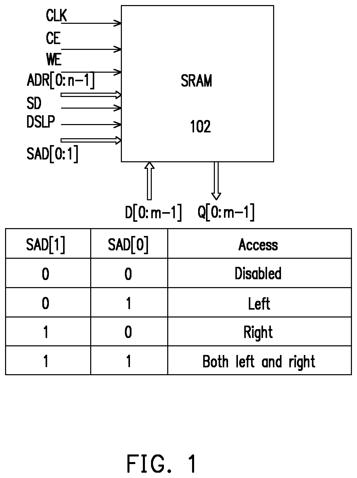 Patent US12504916 Figure 1 – Memory circuit including an array control inhibitor