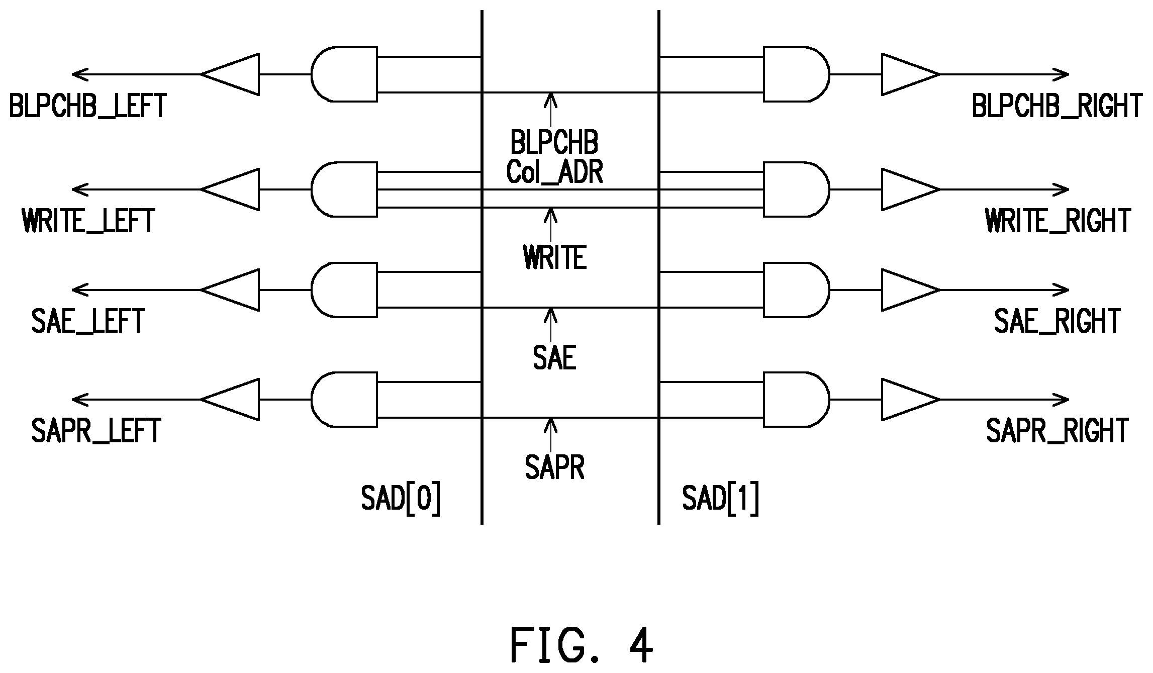 Patent US12504916 Figure 4 – Memory circuit including an array control inhibitor
