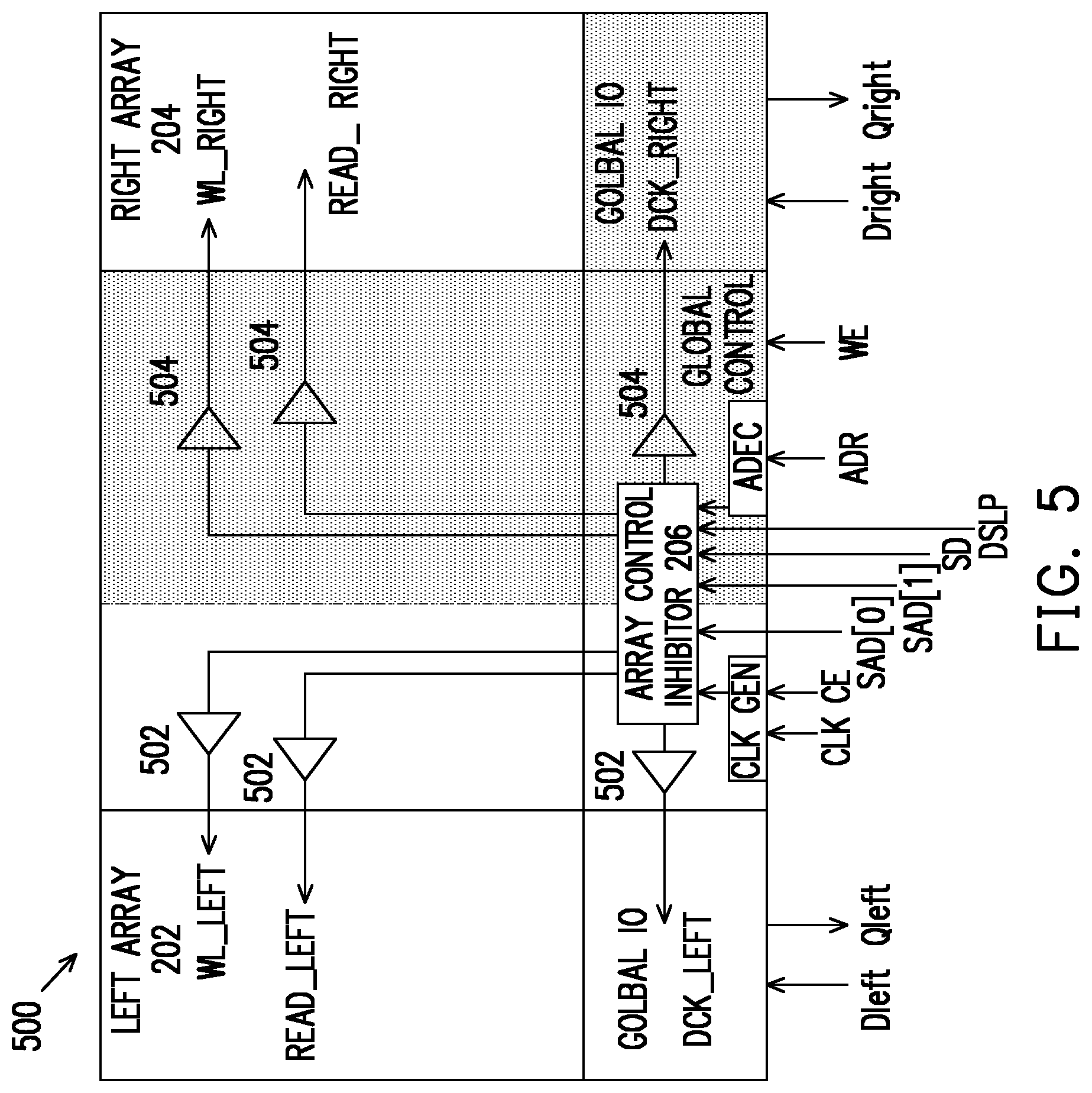 Patent US12504916 Figure 5 – Memory circuit including an array control inhibitor