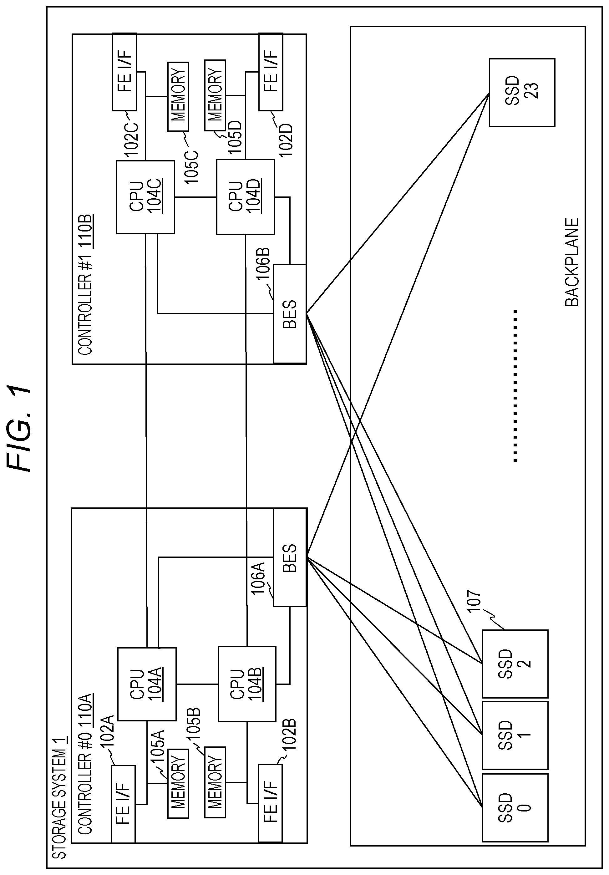 Patent US12504918 Figure 1 – Storage system and control method for storage system