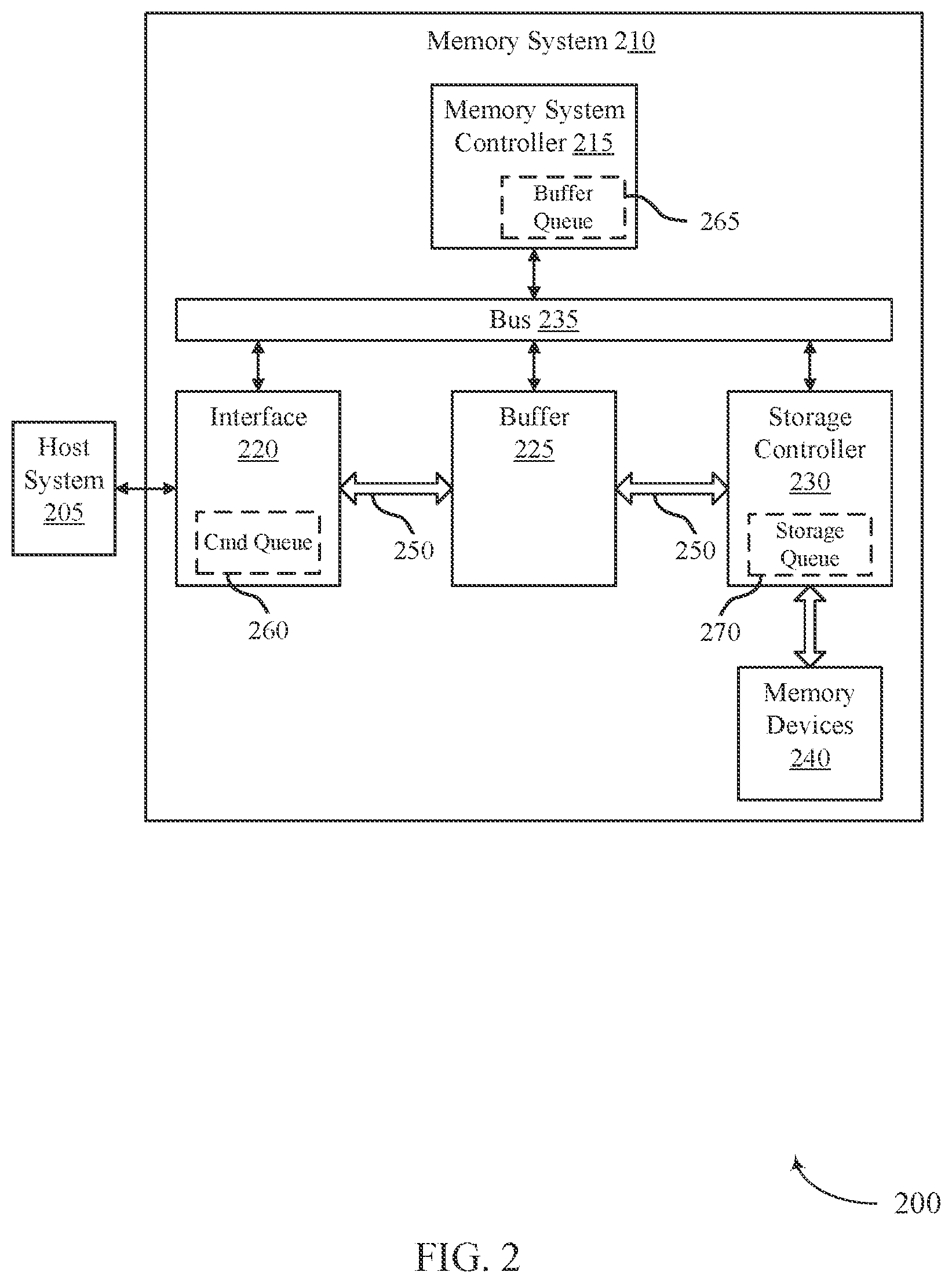 Patent US12504924 Figure 2 – Techniques for efficiently handling misaligned sequential reads