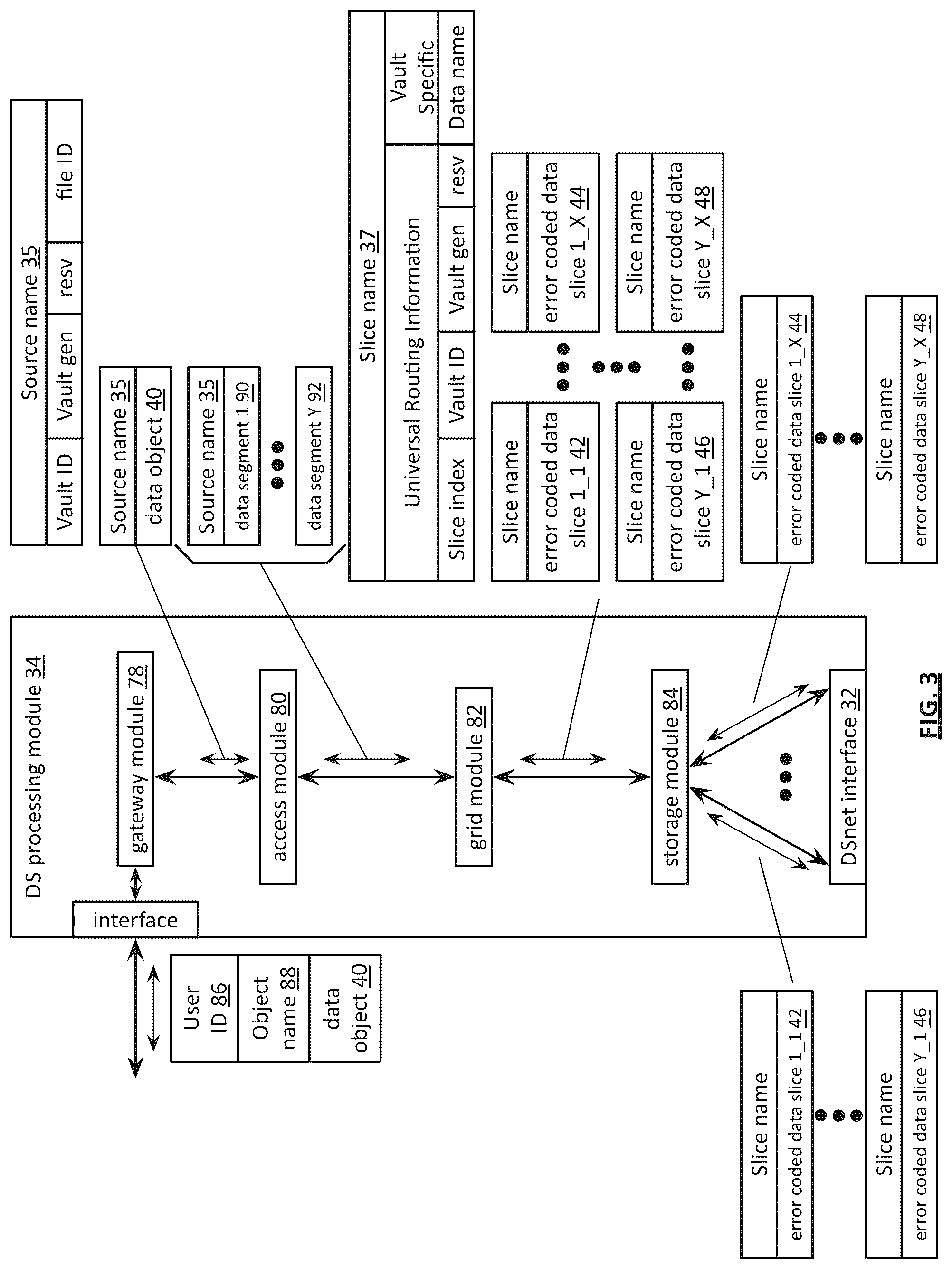 Patent US12504928 Figure 3 – Determining corrective actions for a storage network based on event records