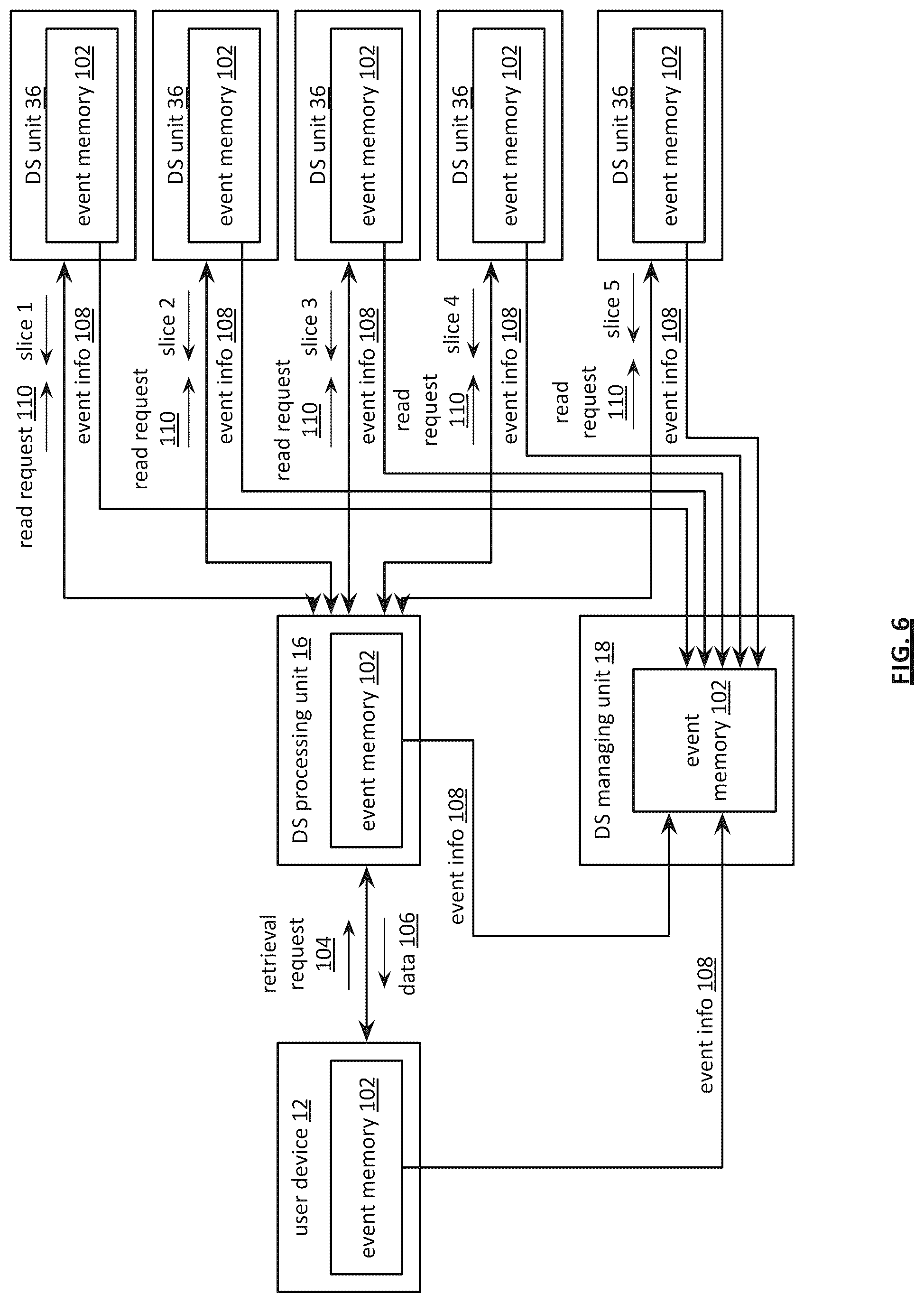 Patent US12504928 Figure 5 – Determining corrective actions for a storage network based on event records