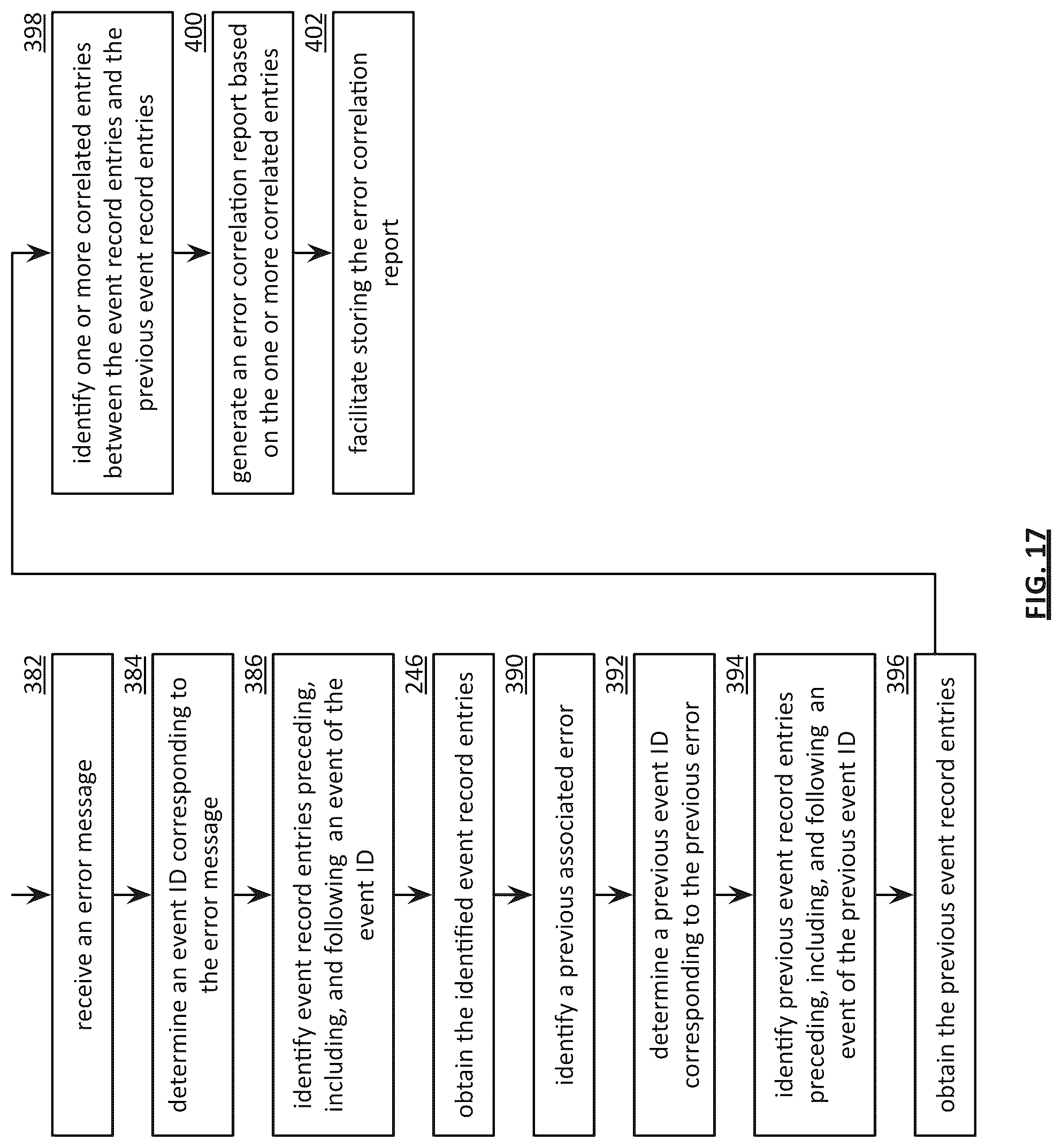 Patent US12504928 Figure 20 – Determining corrective actions for a storage network based on event records