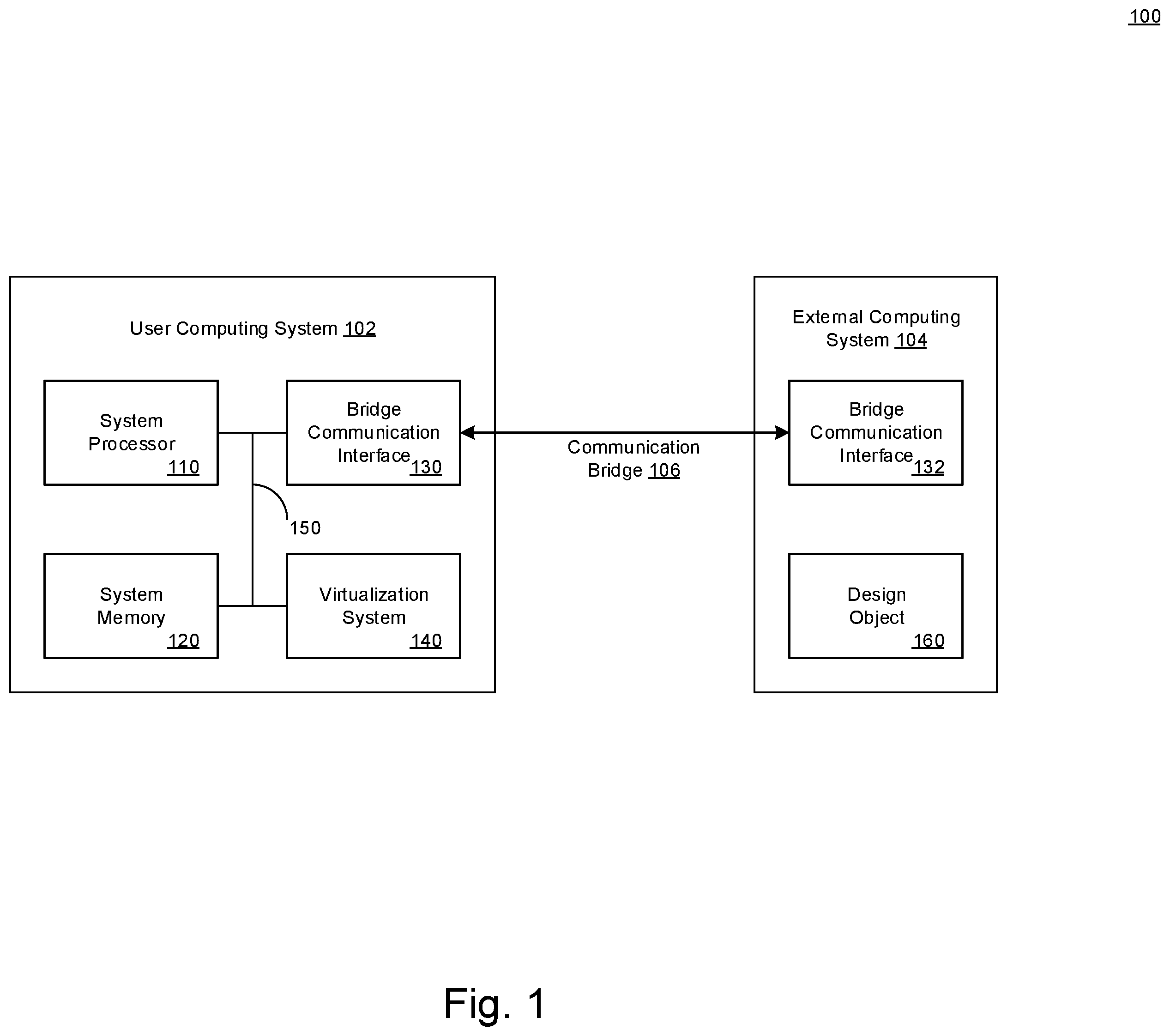 Patent US12504929 — Architecture to transmit data across virtualized environments via shared memory — Figure 1