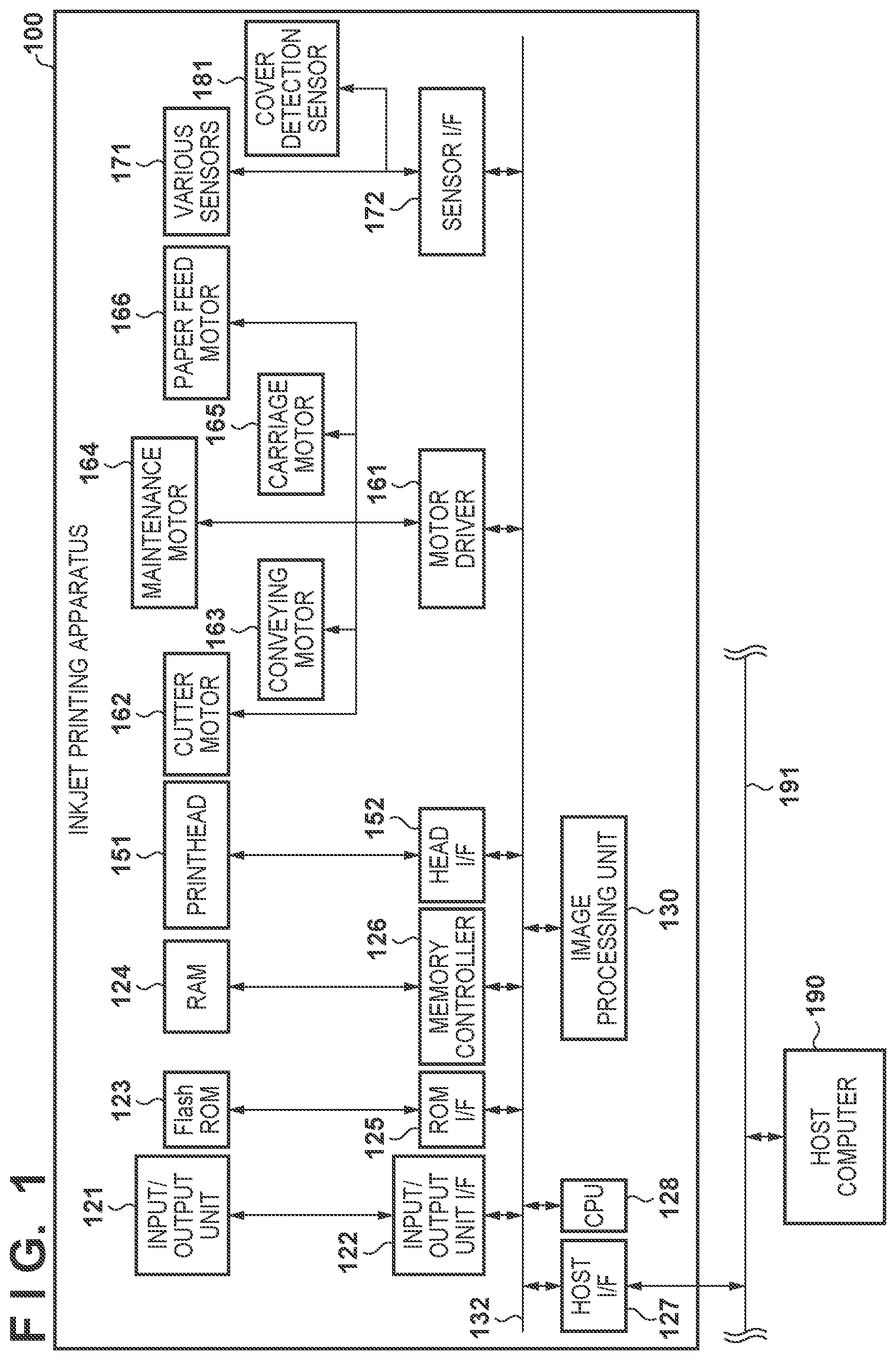 Patent US12504935 Figure 1 – Printing apparatus having sheet position control, control method, and computer-readable storage medium