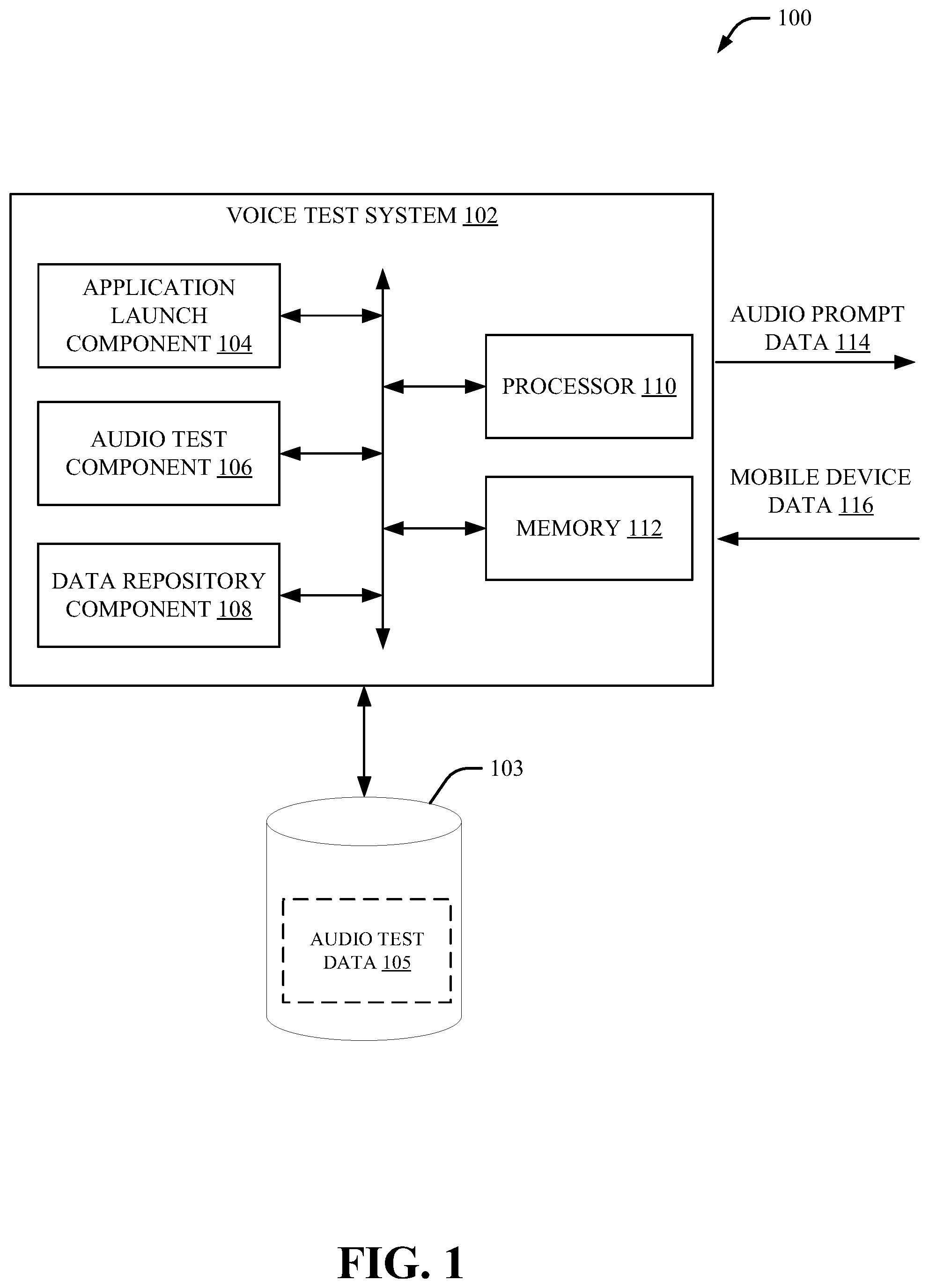 Patent US12504941 — Configuration of audio for voice test system automation — Figure 1