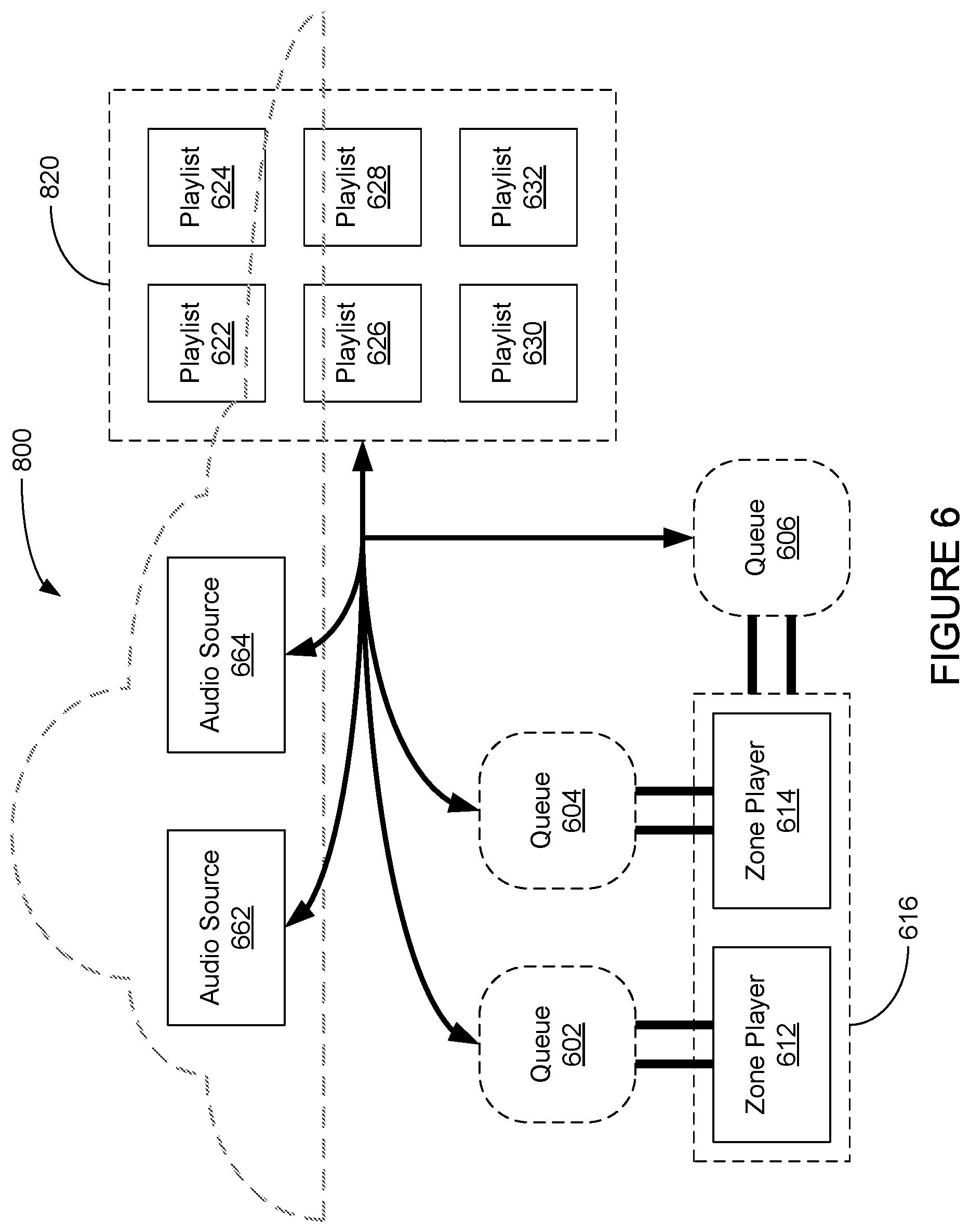 Patent US12504946 Figure 6 – Playback transfer in a media playback system