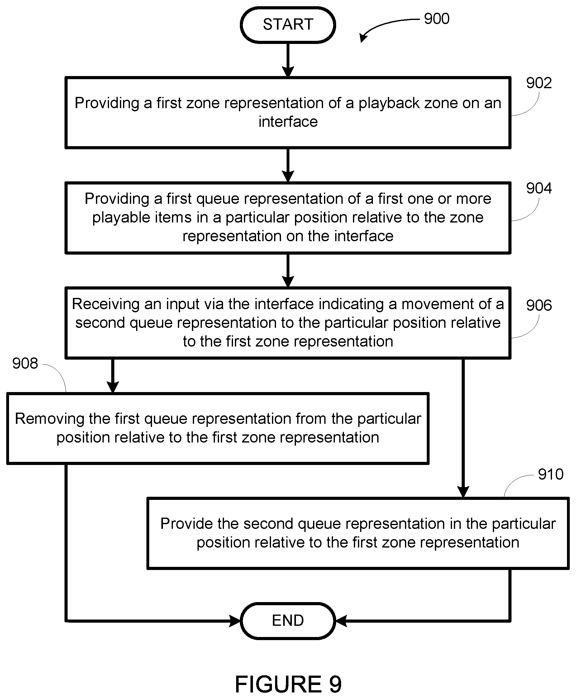 Patent US12504946 Figure 9 – Playback transfer in a media playback system
