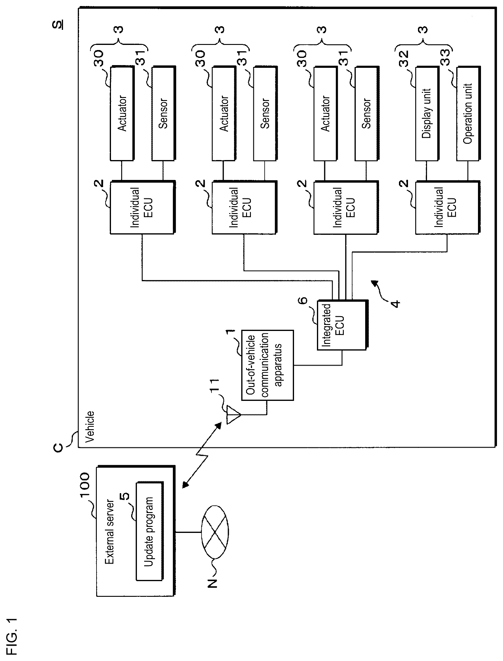 Patent US12504963 Figure 1 – Onboard apparatus and updating method