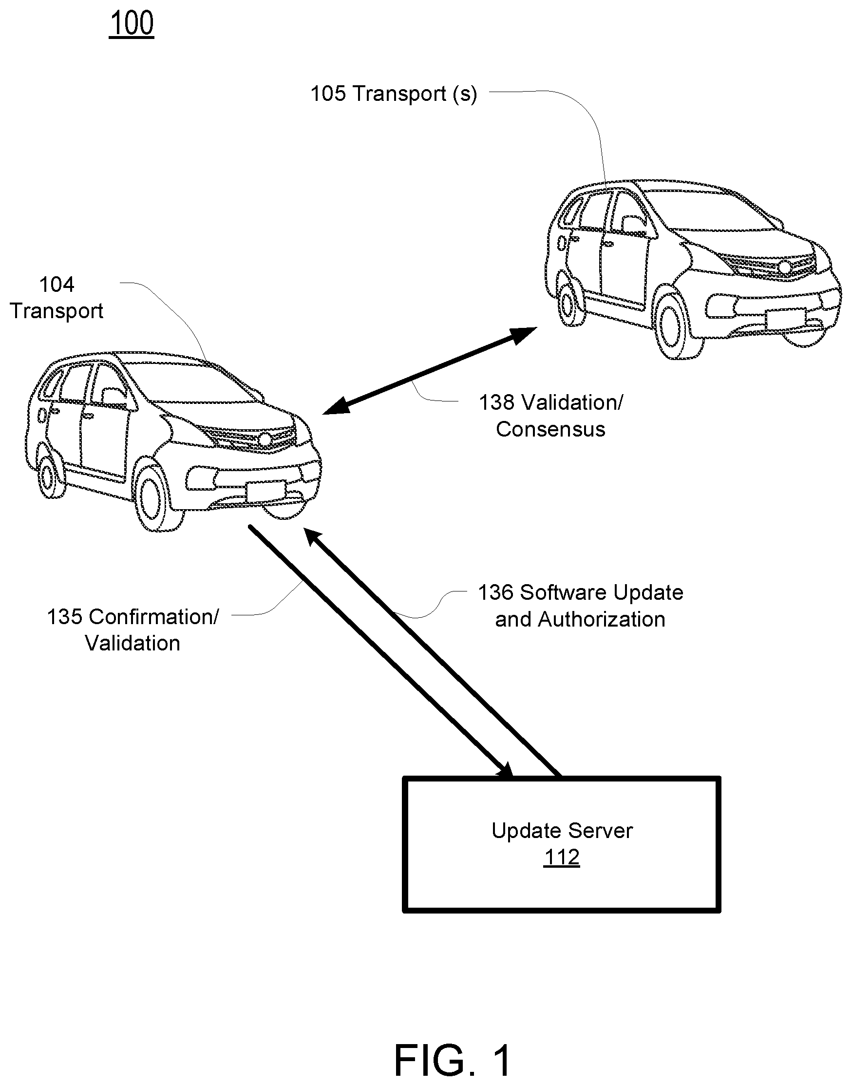Patent US12504969 — Execution of transport software update — Figure 1