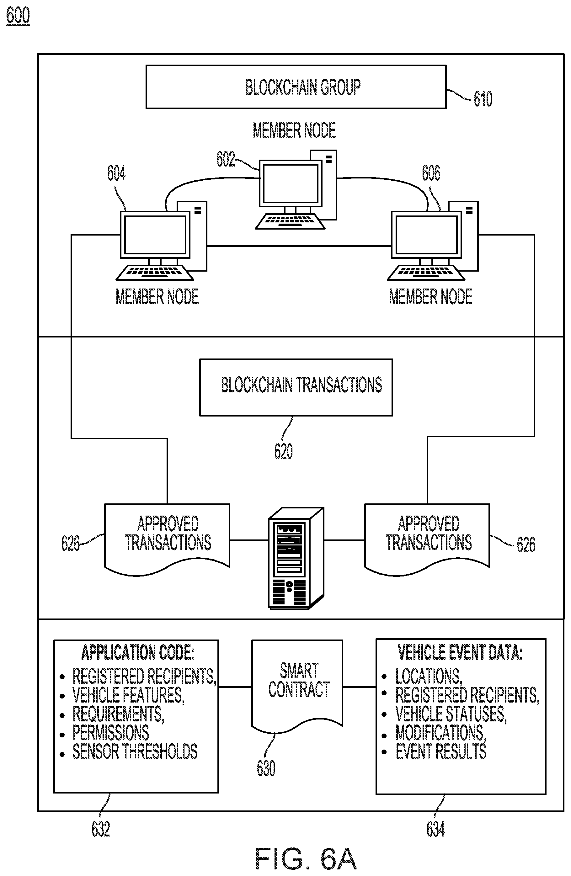 Patent US12504969 Figure 10 – Execution of transport software update