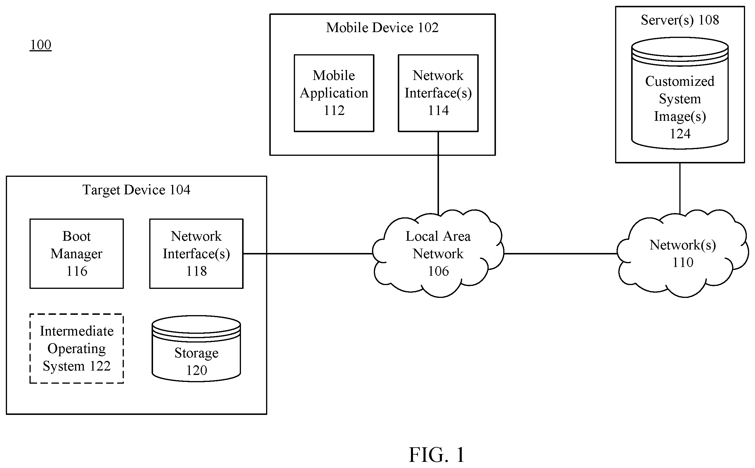Patent US12504976 — Hybrid boot for system reimaging — Figure 1