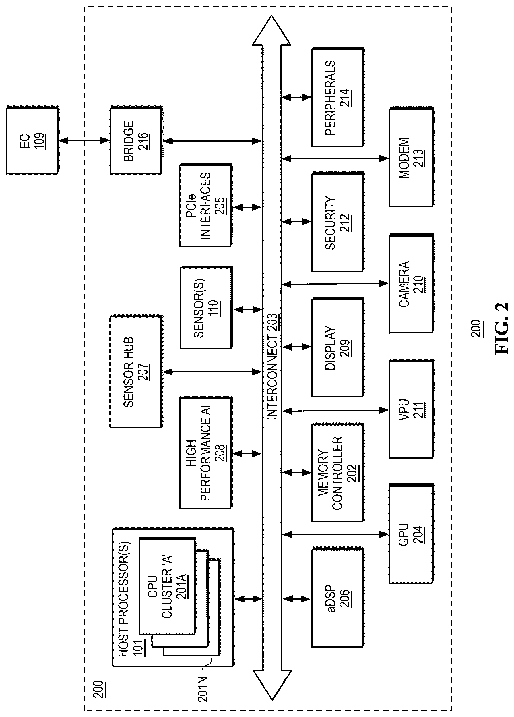 Patent US12504977 Figure 2 – Systems and methods for handling platform-agnostic pre-boot health information in an information handling system