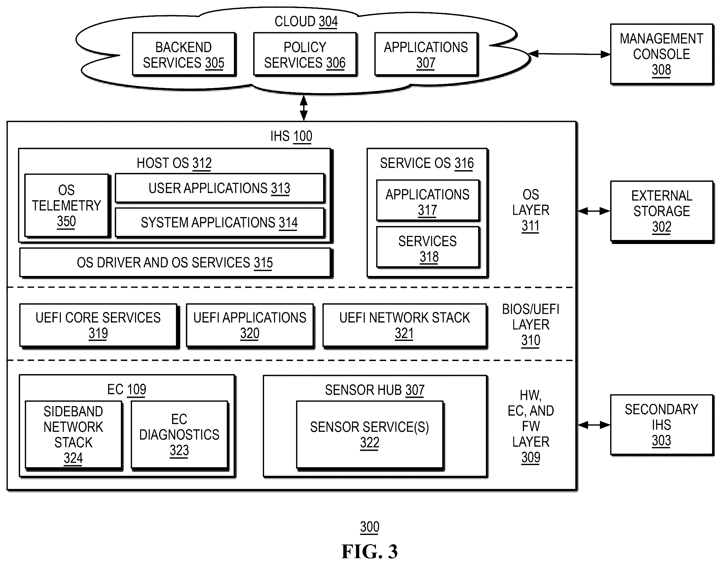 Patent US12504977 Figure 3 – Systems and methods for handling platform-agnostic pre-boot health information in an information handling system