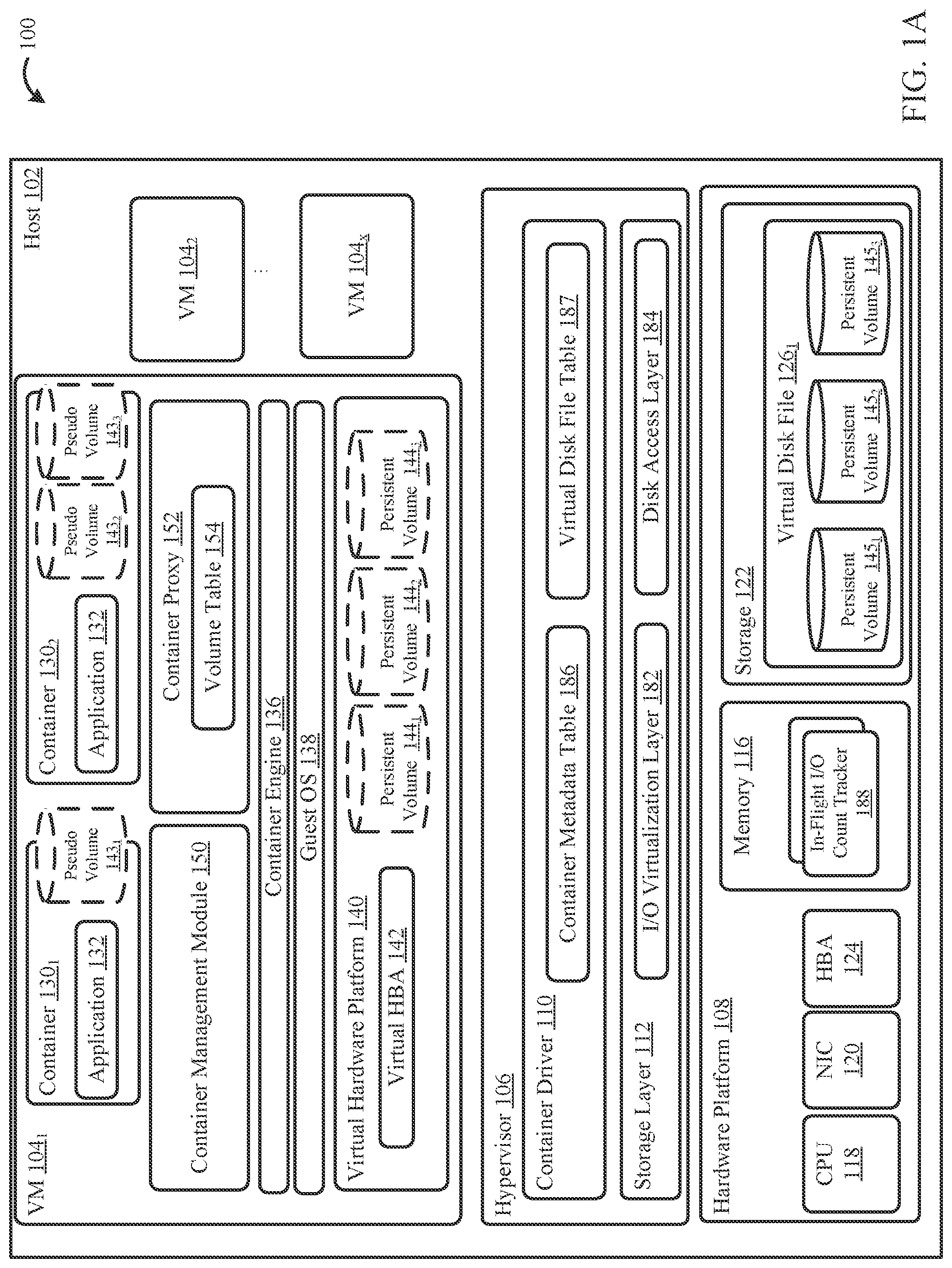 Patent US12504988 — Method to handle heterogeneous input/output (I/O) load for containers running in a virtualized environment — Figure 1