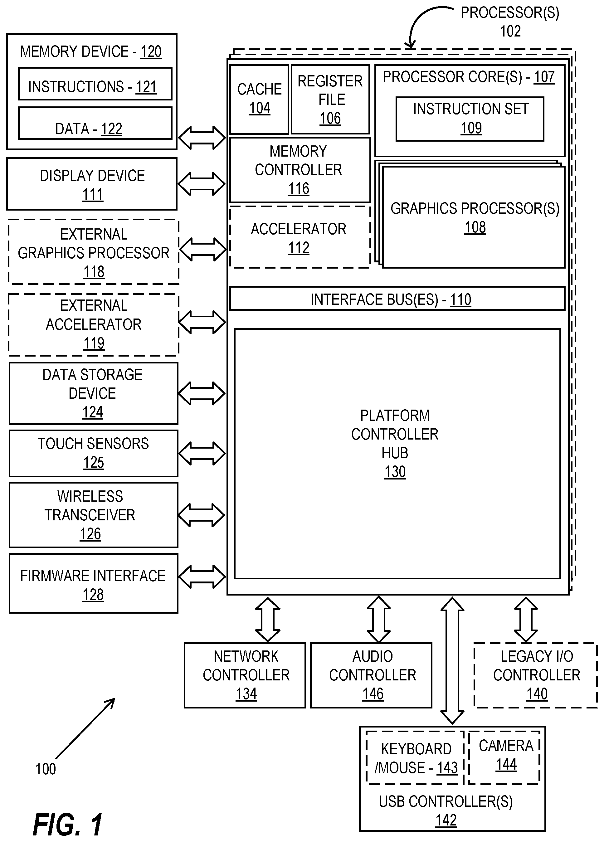Patent US12504989 — Load store bank aware thread scheduling techniques — Figure 1