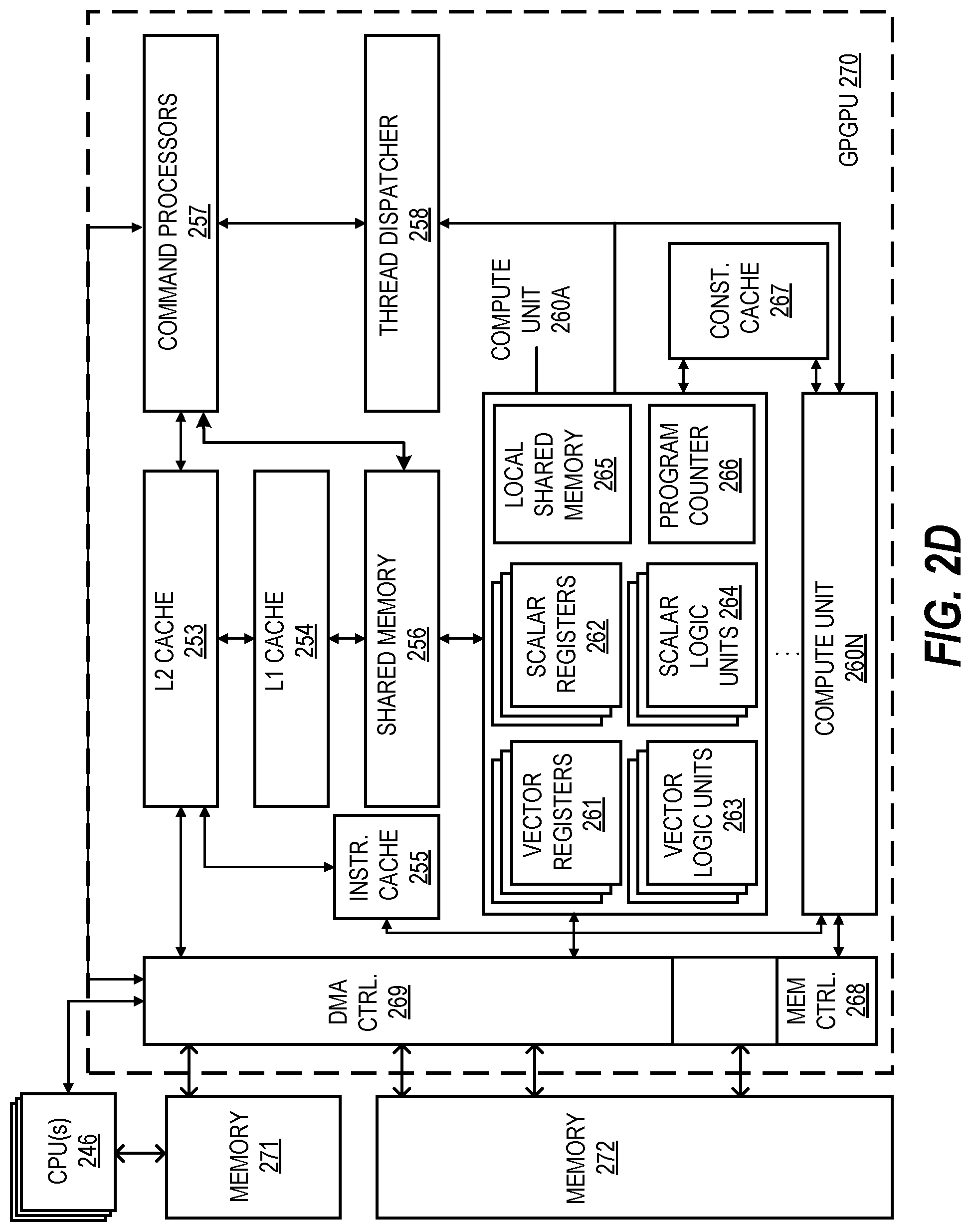 Patent US12504989 Figure 5 – Load store bank aware thread scheduling techniques