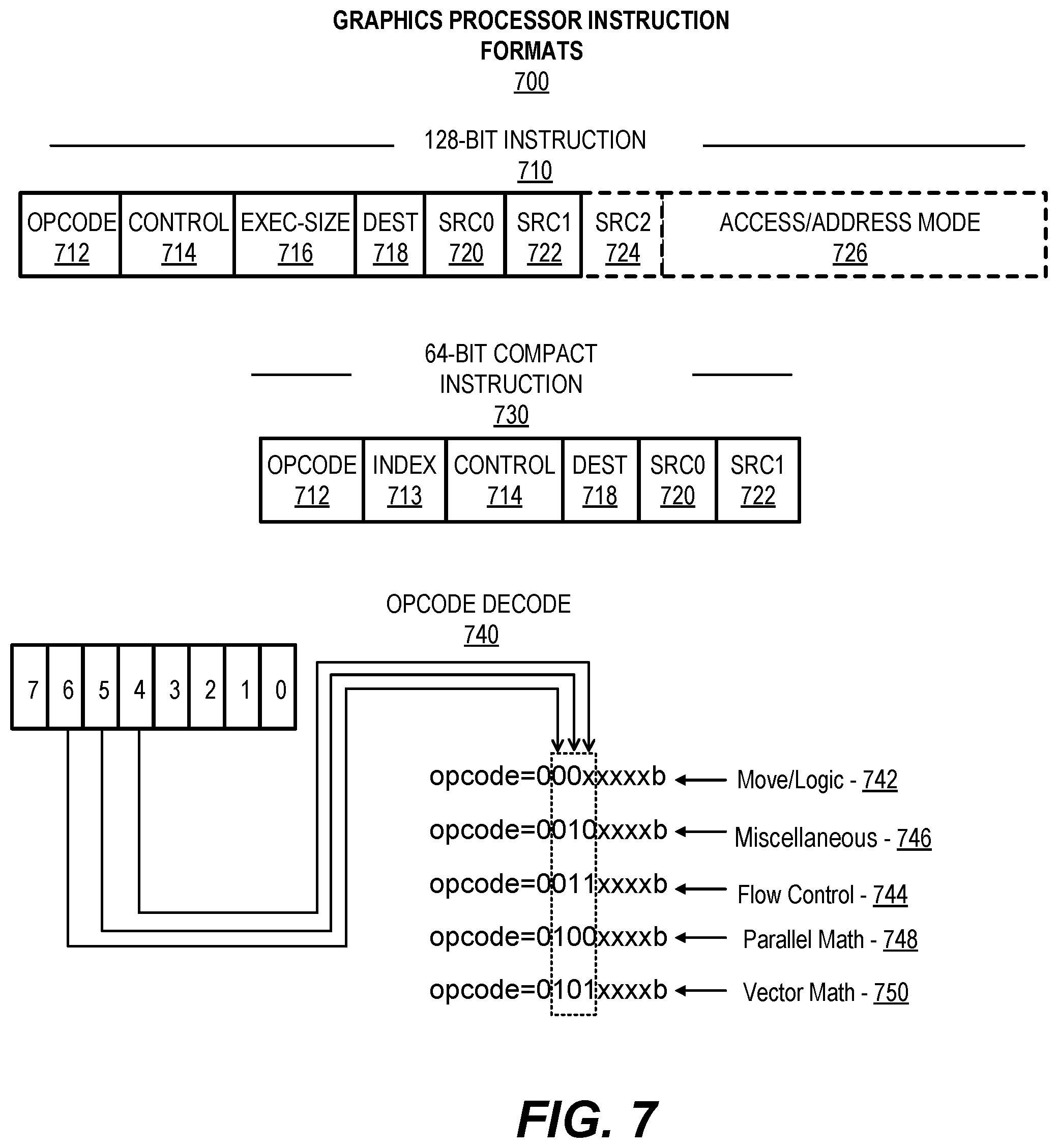 Patent US12504989 Figure 14 – Load store bank aware thread scheduling techniques