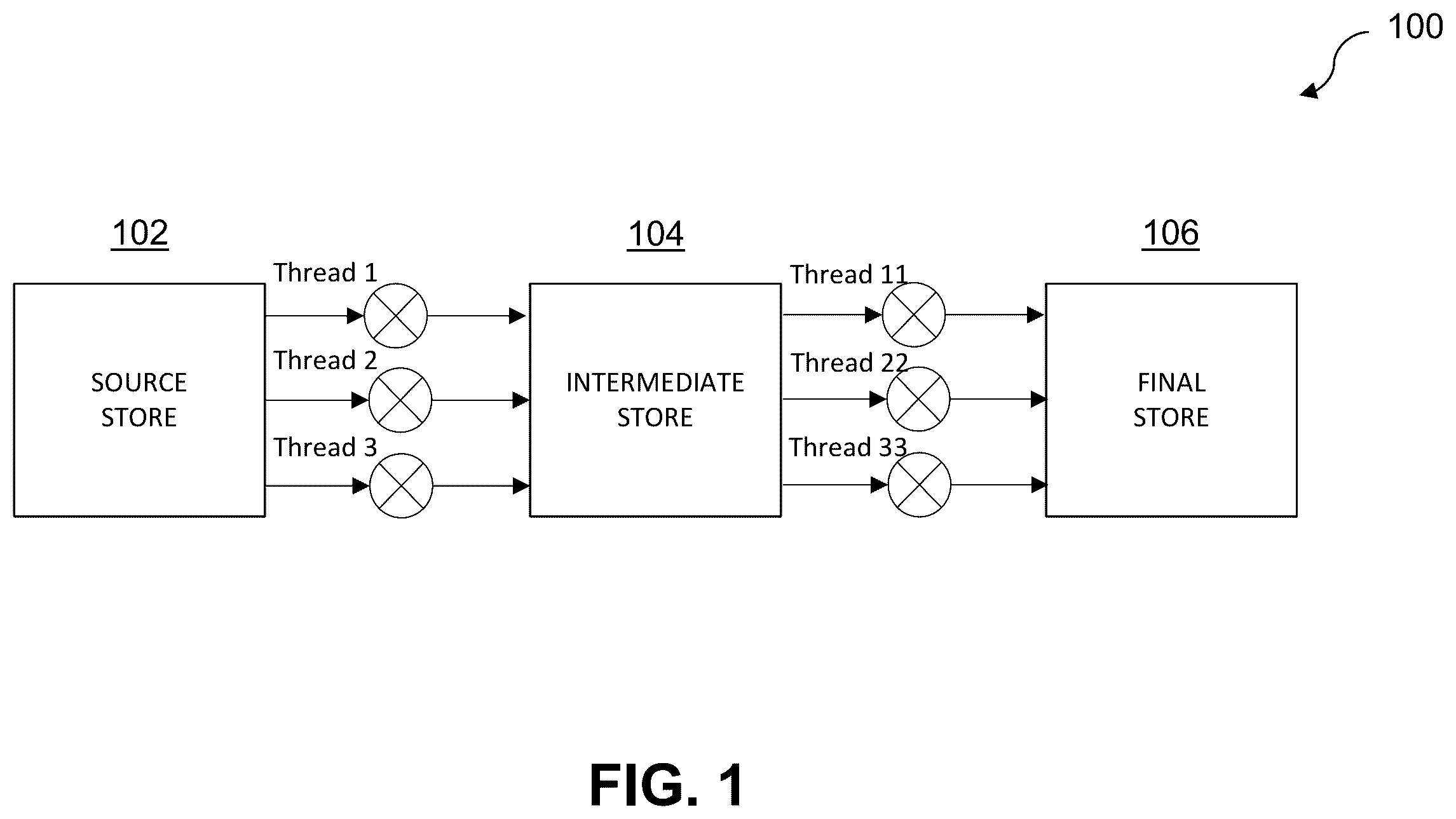 Patent US12504997 Figure 1 – Ring architecture-based workload distribution in a microservice computing environment