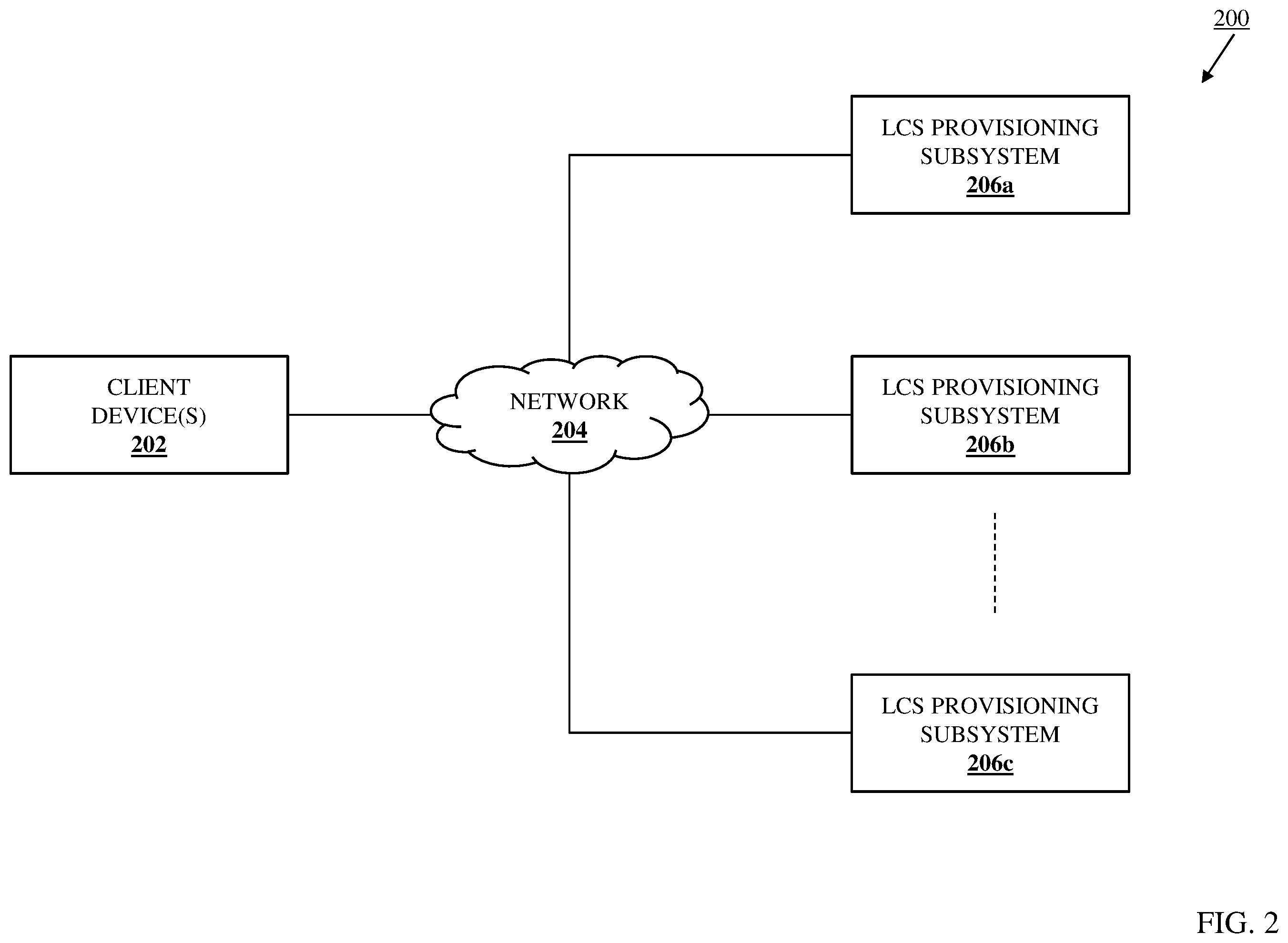 Patent US12504999 Figure 2 – LCS workload in-band service management system