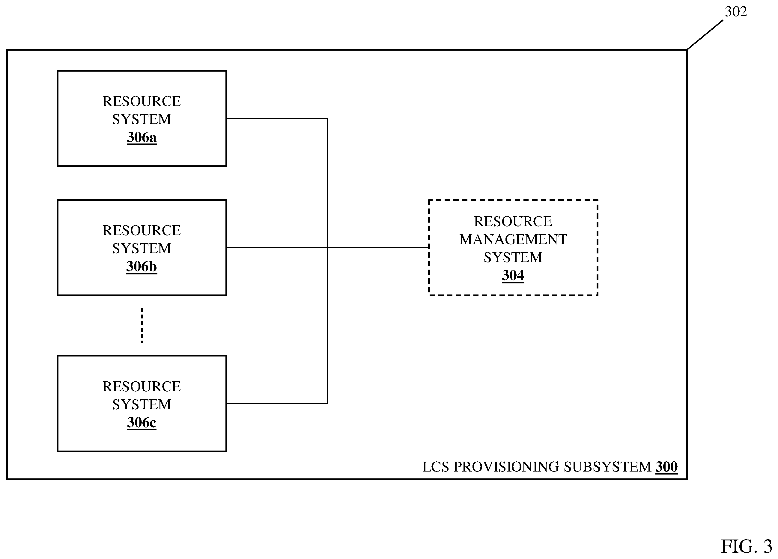 Patent US12504999 Figure 3 – LCS workload in-band service management system