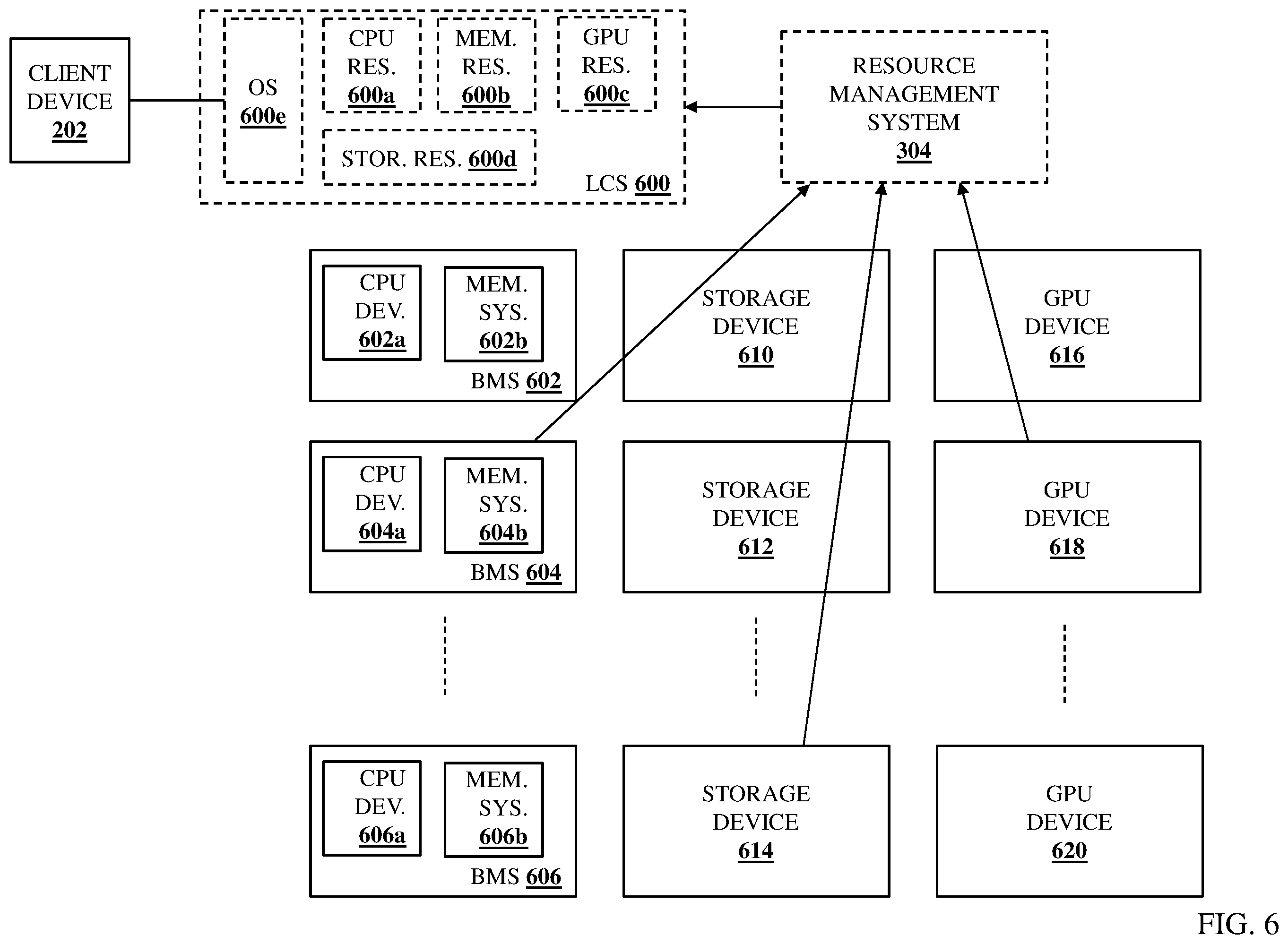Patent US12504999 Figure 6 – LCS workload in-band service management system