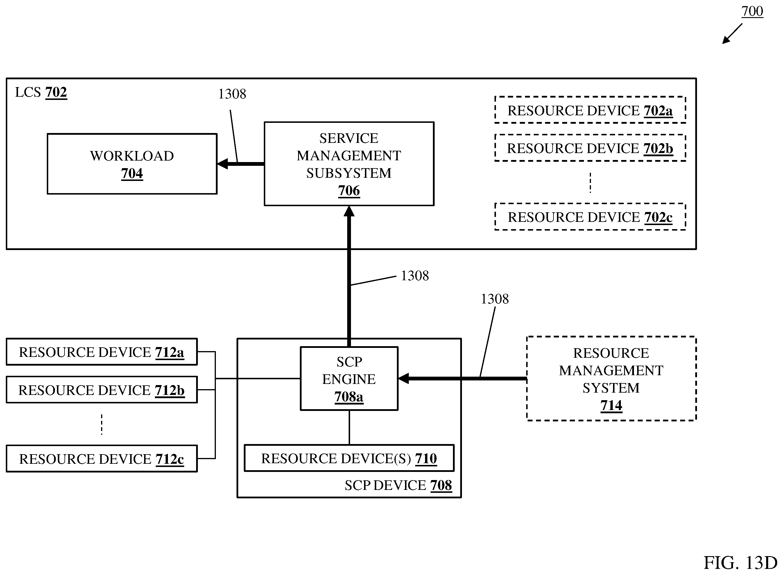 Patent US12504999 Figure 17 – LCS workload in-band service management system