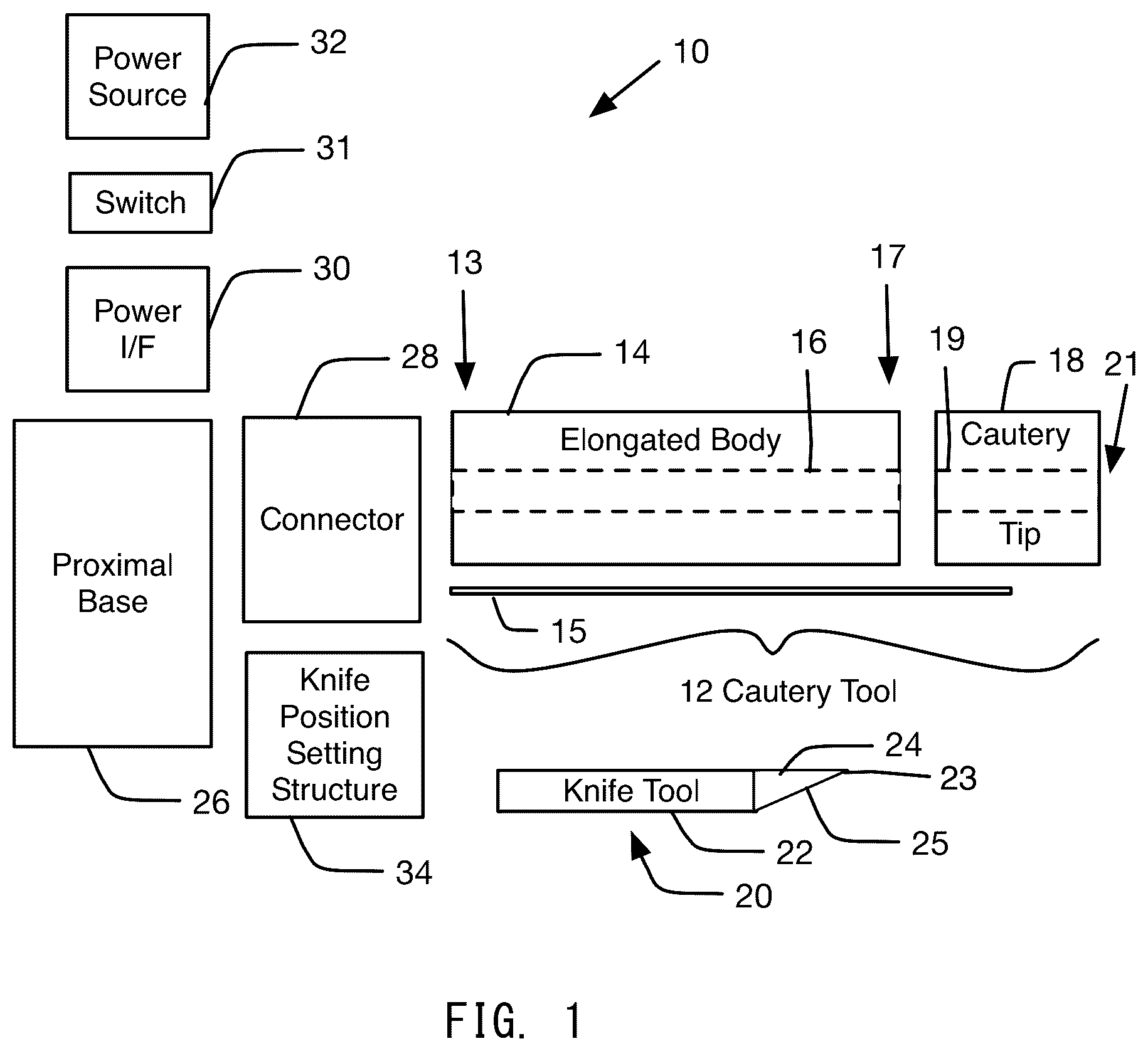 Patent US12508068 — Surgical cautery and cutting device — Figure 1
