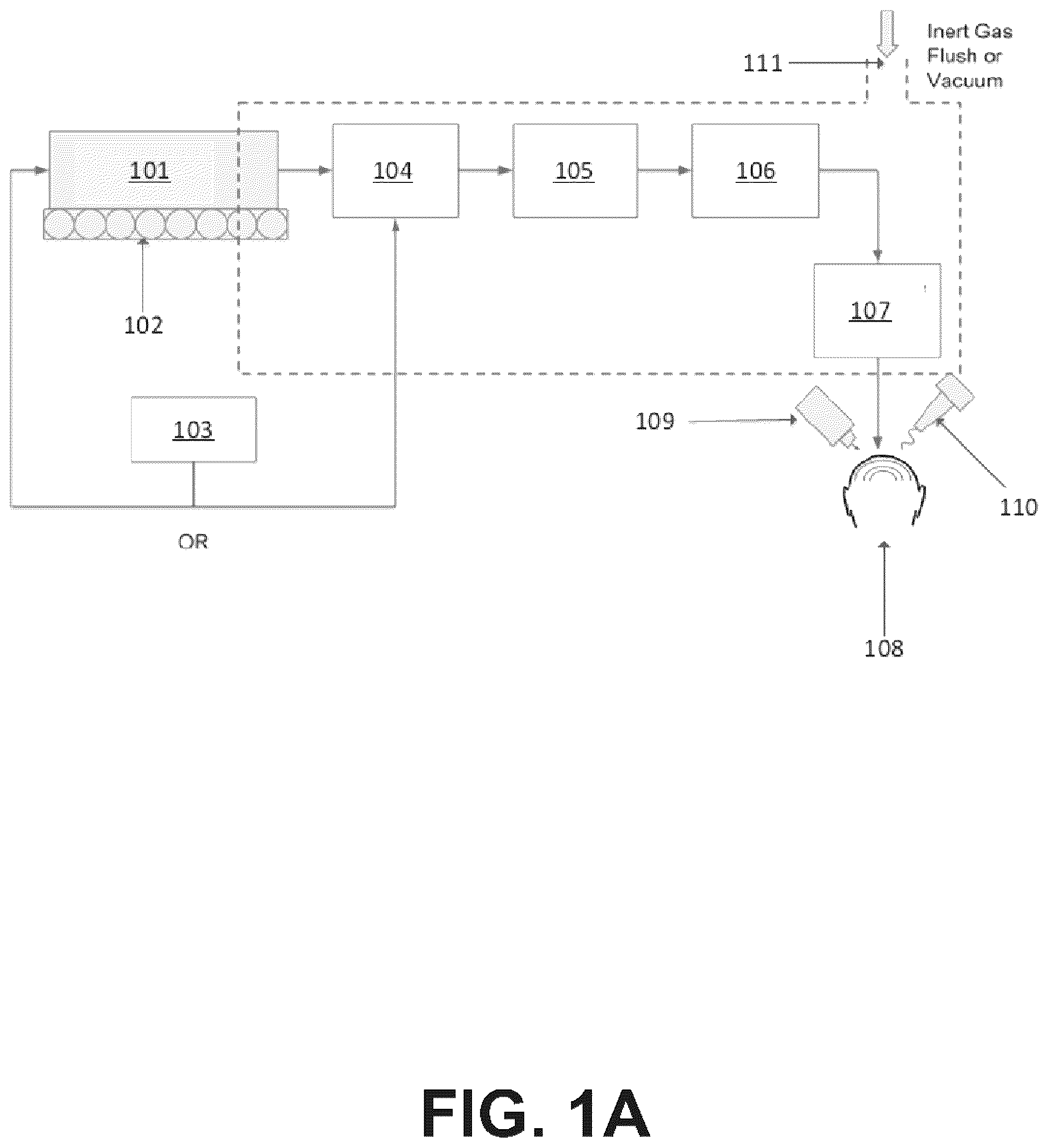 Patent US12508073 — Systems, devices, and methods for tissue layer removal — Figure 1