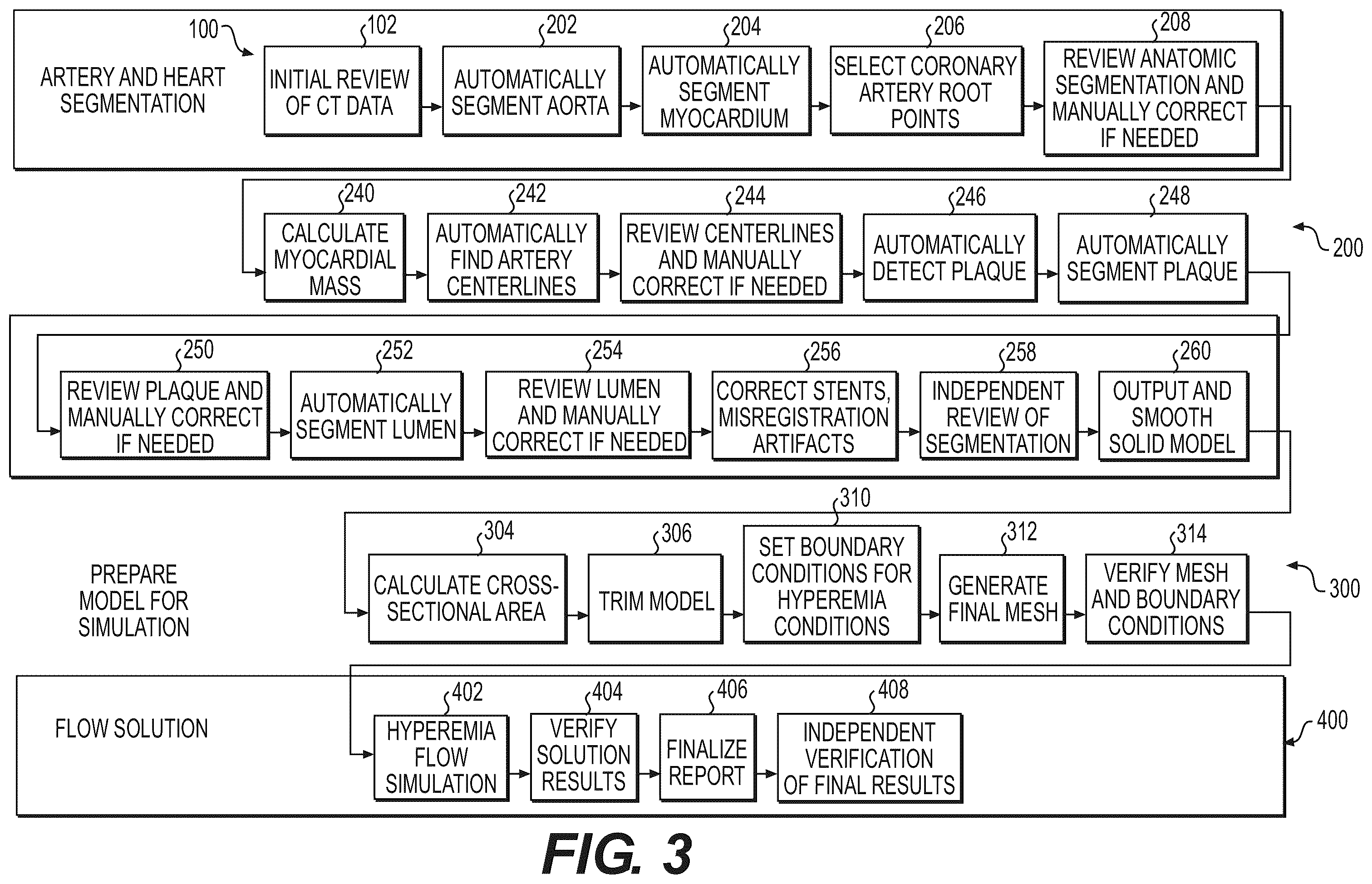 Patent US12508078 Figure 3 – Systems and method for performing particle-based simulation of fluid flow