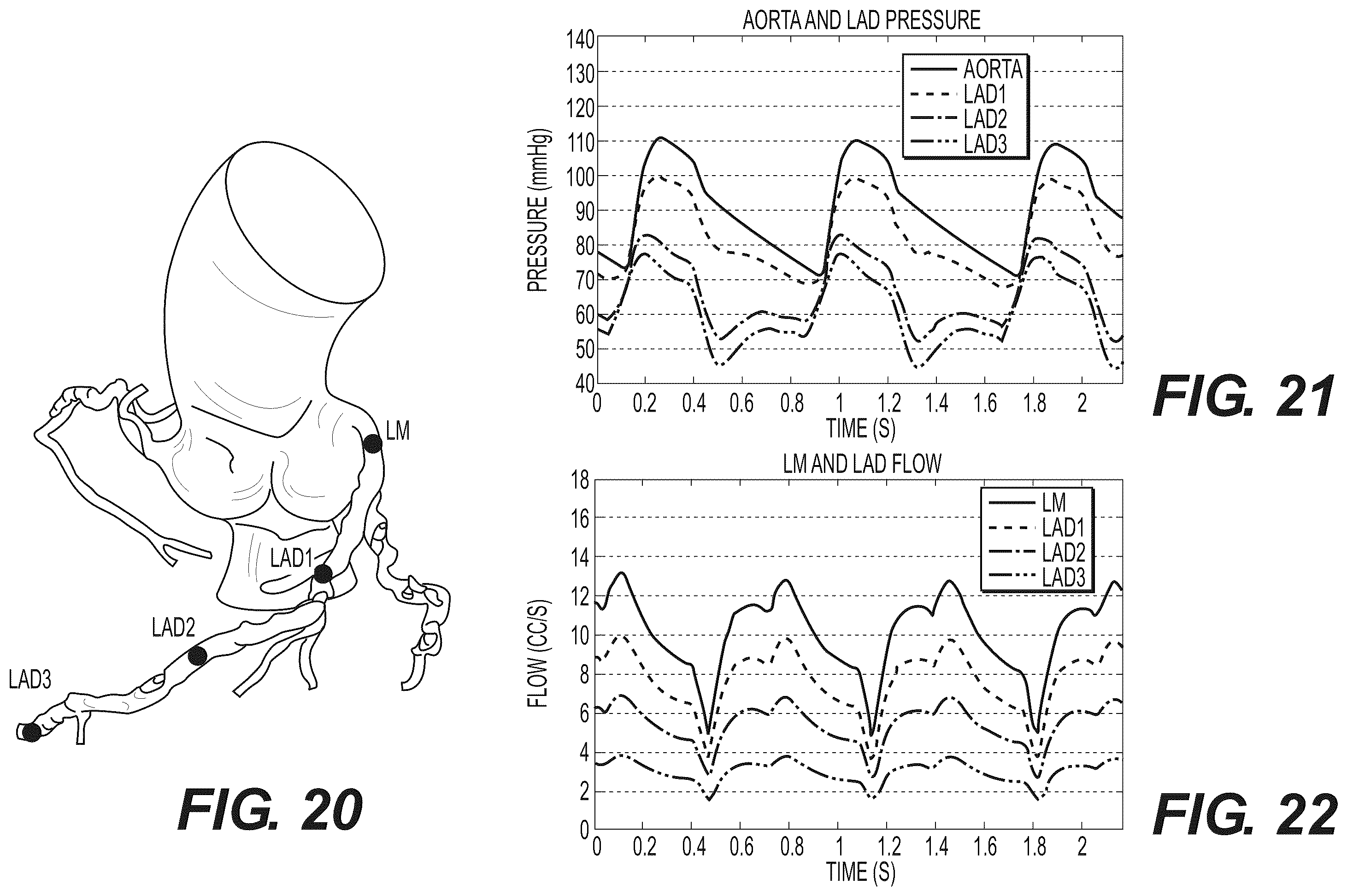 Patent US12508078 Figure 11 – Systems and method for performing particle-based simulation of fluid flow