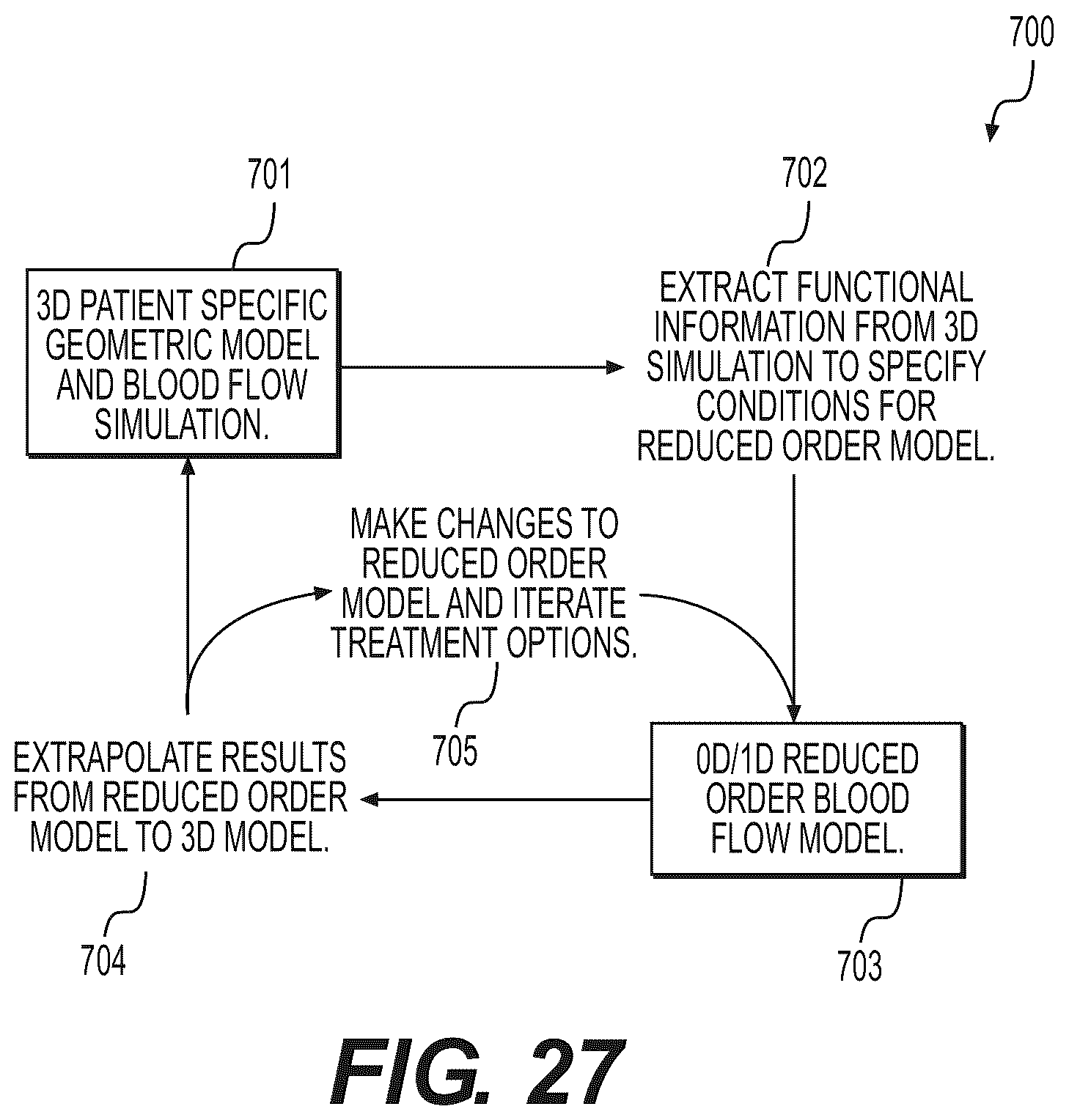 Patent US12508078 Figure 16 – Systems and method for performing particle-based simulation of fluid flow