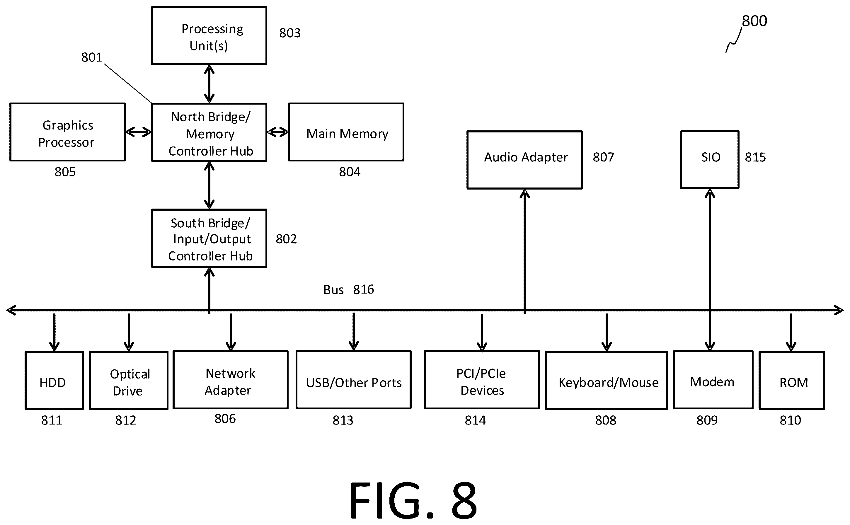 Patent US12508079 Figure 8 – Systems and methods for high-bandwidth minimally invasive brain-computer interfaces