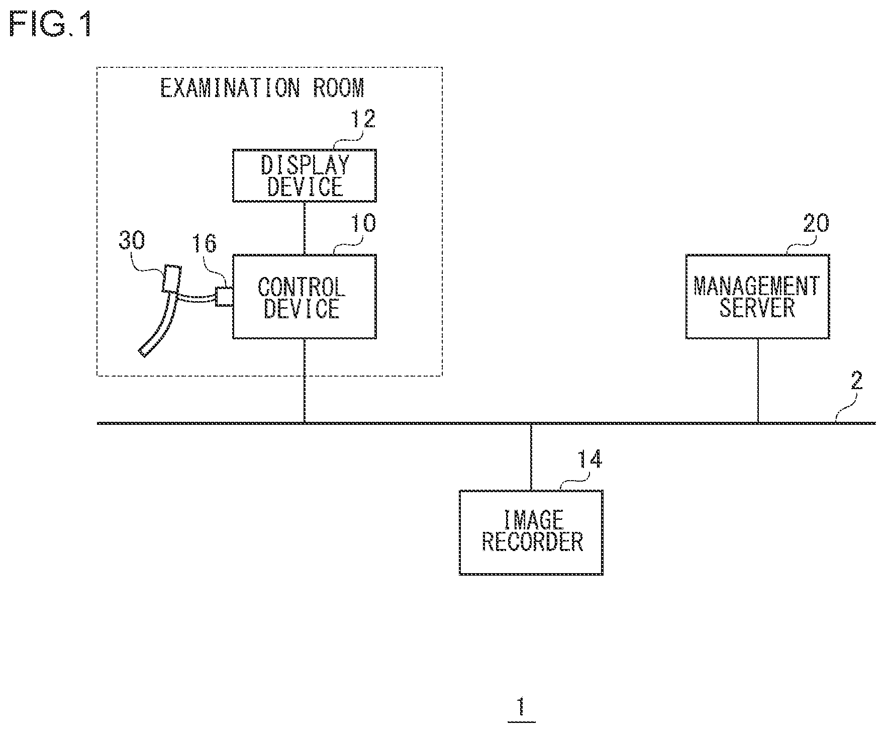 Patent US12508098 — Medical device management system, medical device, relay device, medical device management method and recording medium — Figure 1