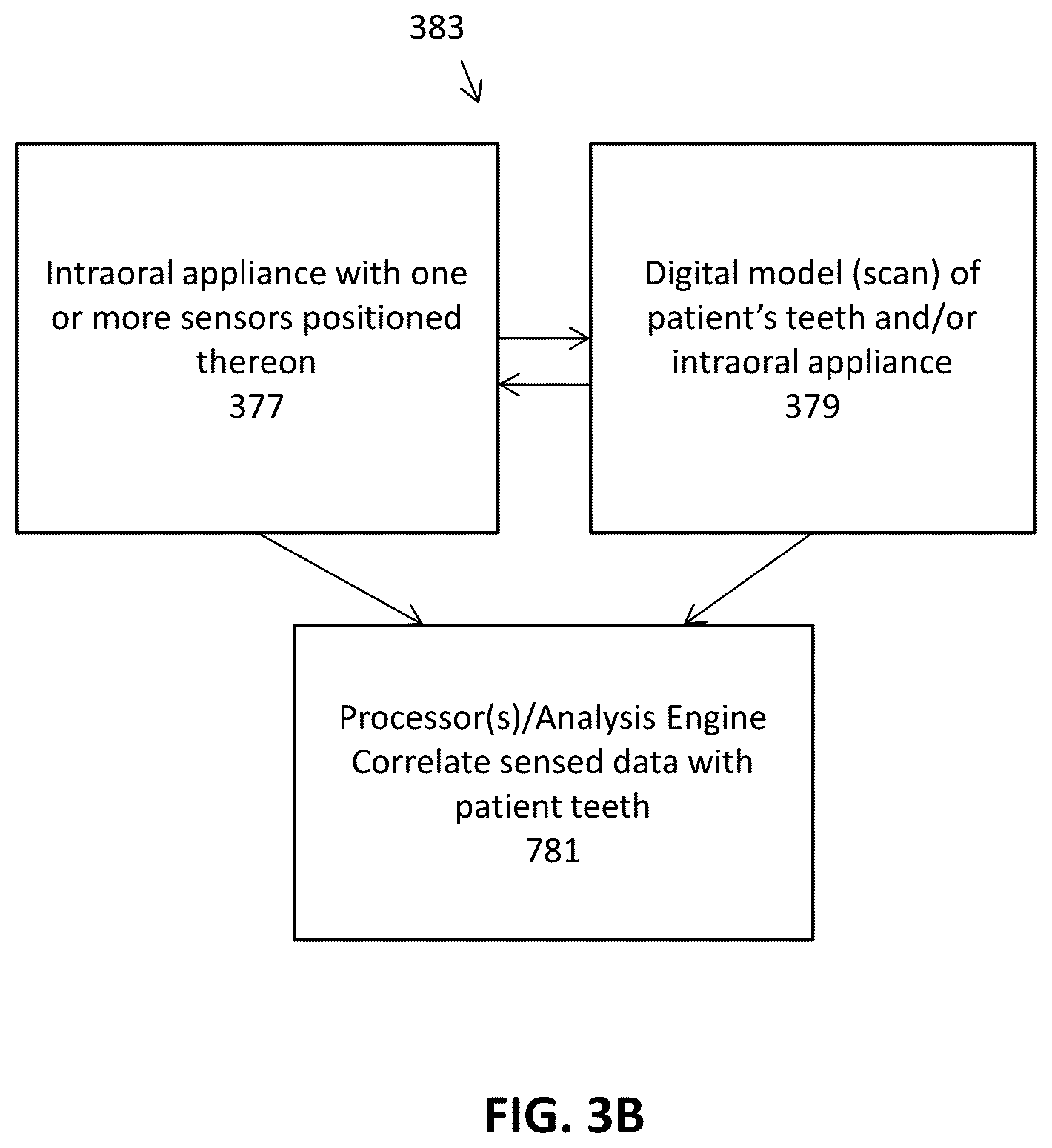 Patent US12508106 Figure 7 – Systems and methods for monitoring orthodontic treatment