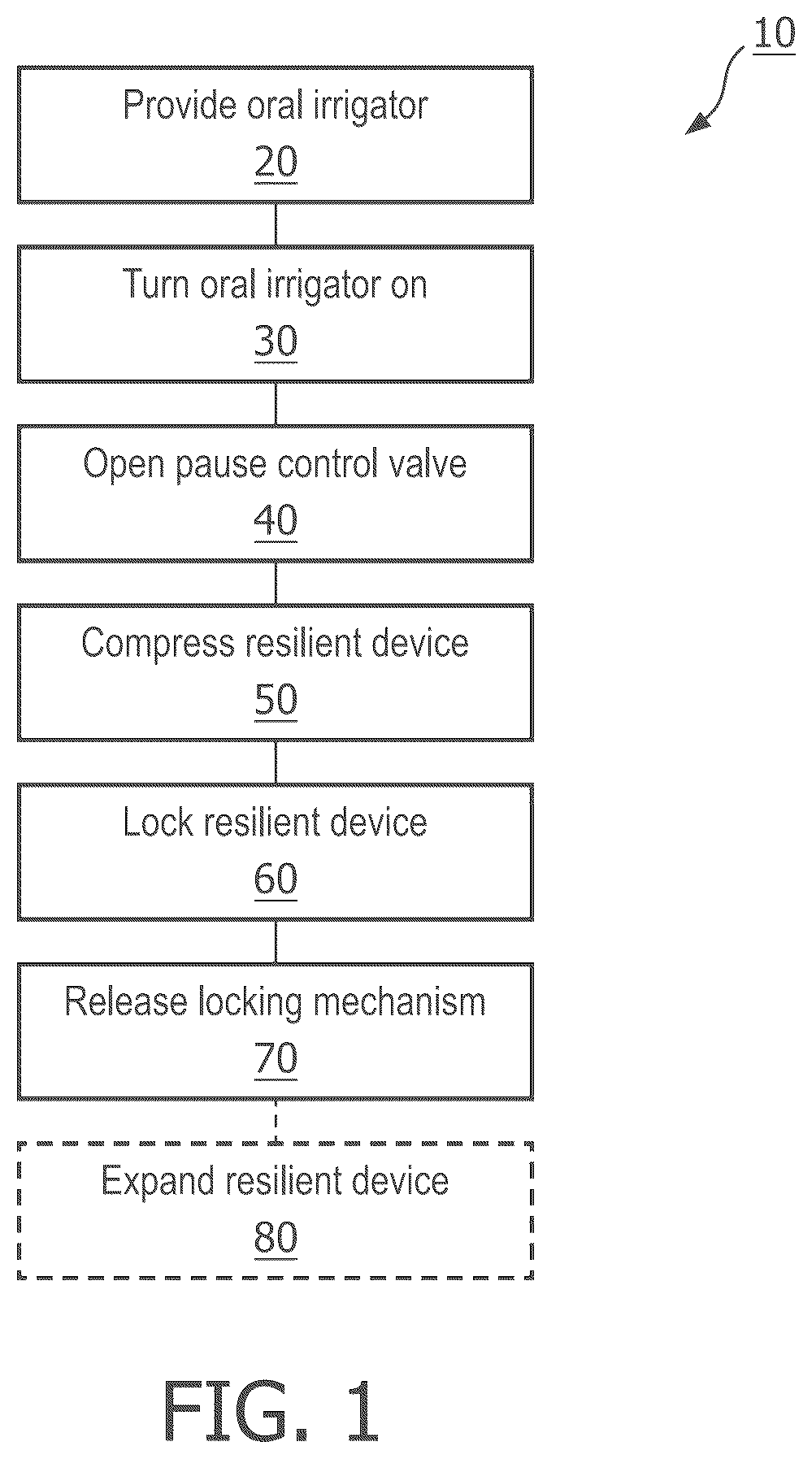 Patent US12508112 Figure 1 – Automatic pause control reset mechanism