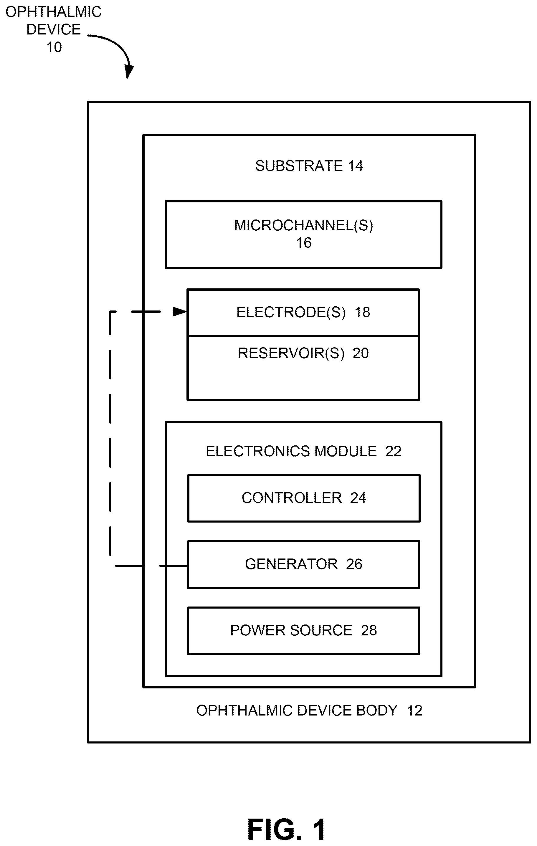 Patent US12508156 — Achieving uniform patterned drug release via at least one embedded microchannel in an ophthalmic device — Figure 1