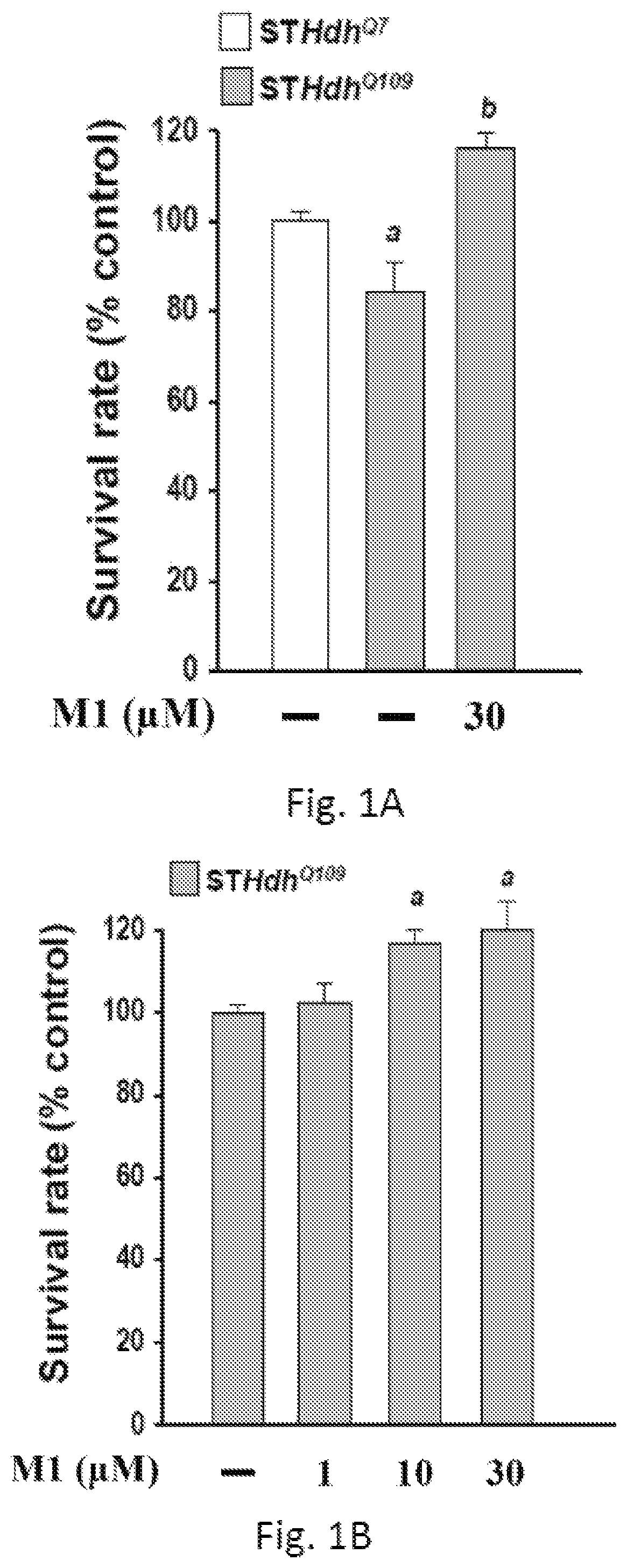 Patent US12508276 — Use of ginsenoside M1 for treating Huntington's disease — Figure 1