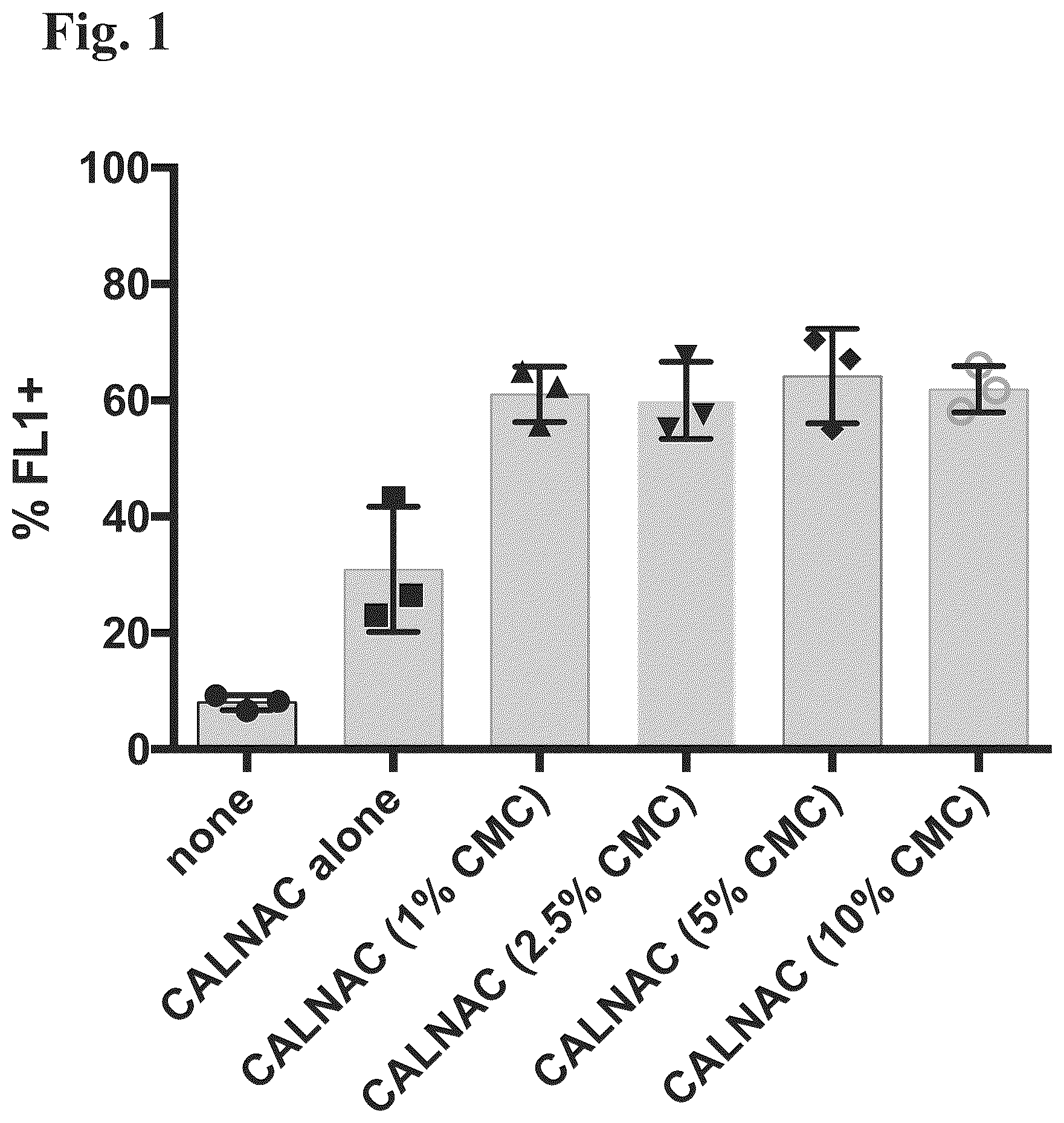 Patent US12508279 — Compositions and methods for enhancing innate immunity in a subject for treatment of infections and cancer and other acute and chronic conditions of the eye — Figure 1
