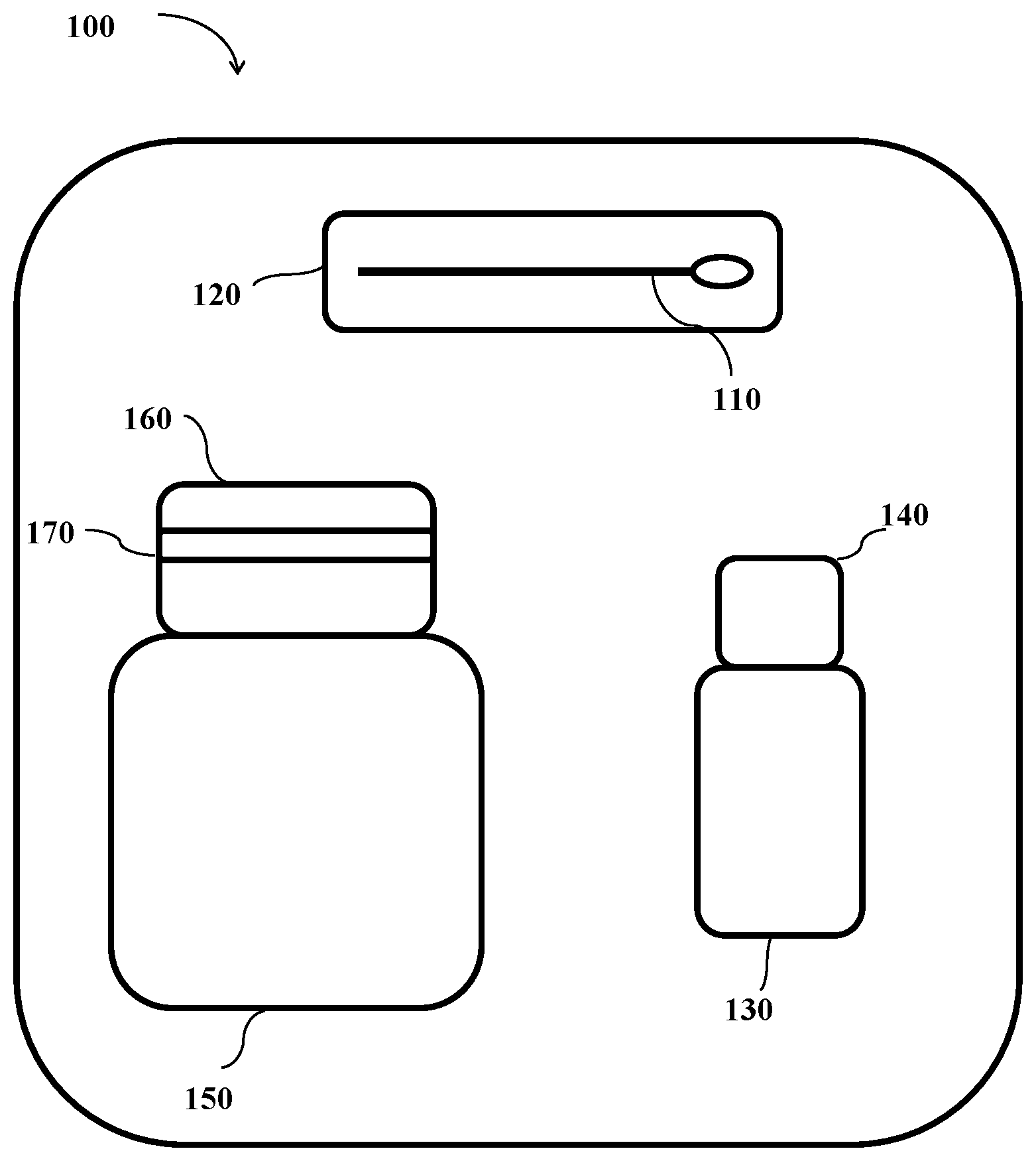 Patent US12508283 — Personalized skin care compositions — Figure 1