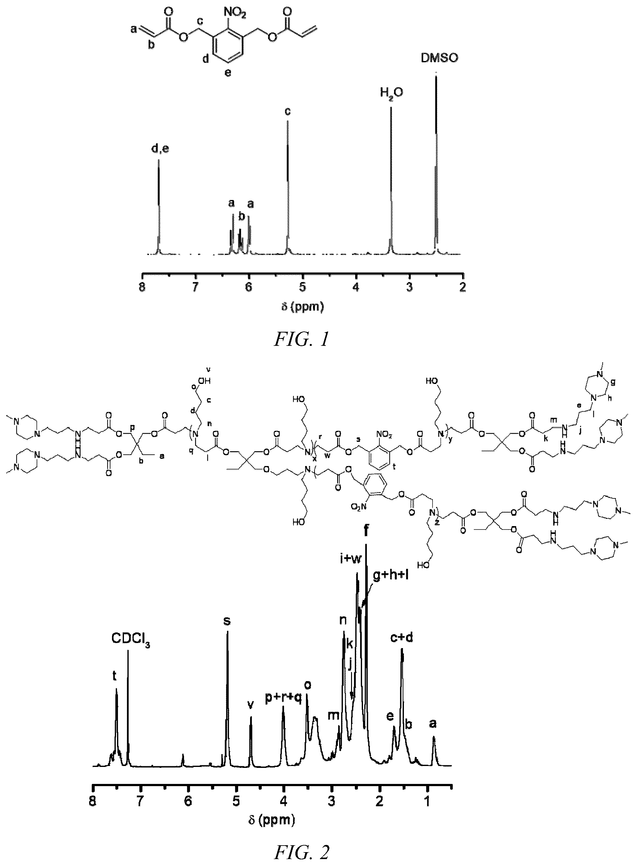 Patent US12508318 — UV light-responsive hyperbranched poly-β-amino ester having high-efficiency gene delivery ability and preparation method and application thereof — Figure 1