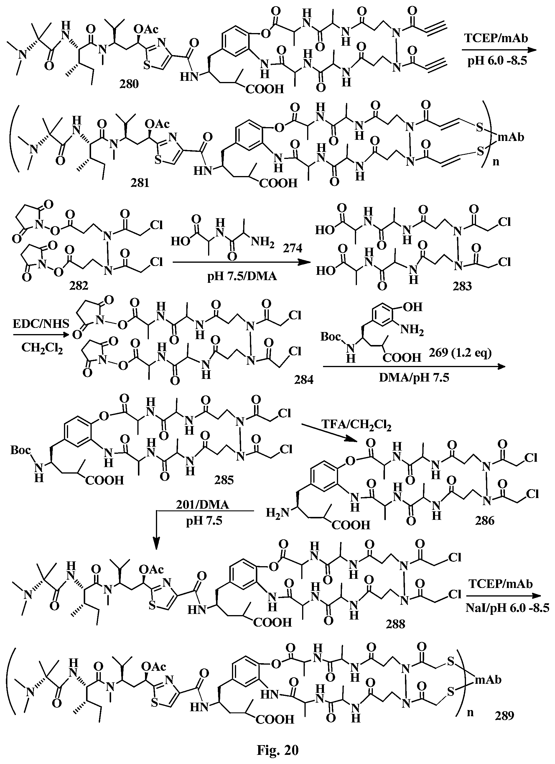 Patent US12508321 Figure 20 – Conjugation linkers, cell binding molecule-drug conjugates containing the linkers, methods of making and uses such conjugates with the linkers